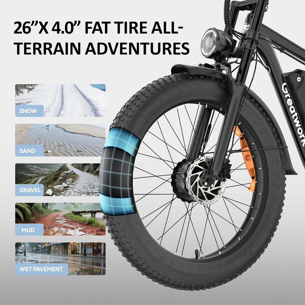 26 Electric Bike for Adult,5000w Dual Motors,up 100 Miles 52V 25Ah Ebike,26 x 4.0 Fat Tire Adult Bicycles for All Terrain,Mountain Commuter UL2849
