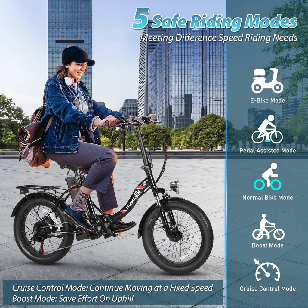 Gocio 20 Folding Electric Bike for Adults, 750W Peak Motor Fat Tire Commuter Ebike, 48V 10.4Ah Battery, 7 Speed, UL2849
