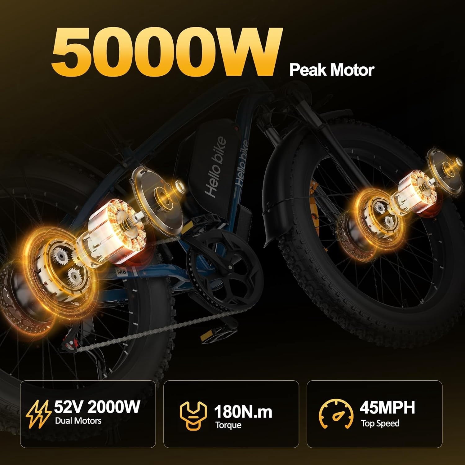 26 Electric Bike for Adult,5000w Dual Motors,up 100 Miles 52V 25Ah Ebike,26 x 4.0 Fat Tire Adult Bicycles for All Terrain,Mountain Commuter UL2849