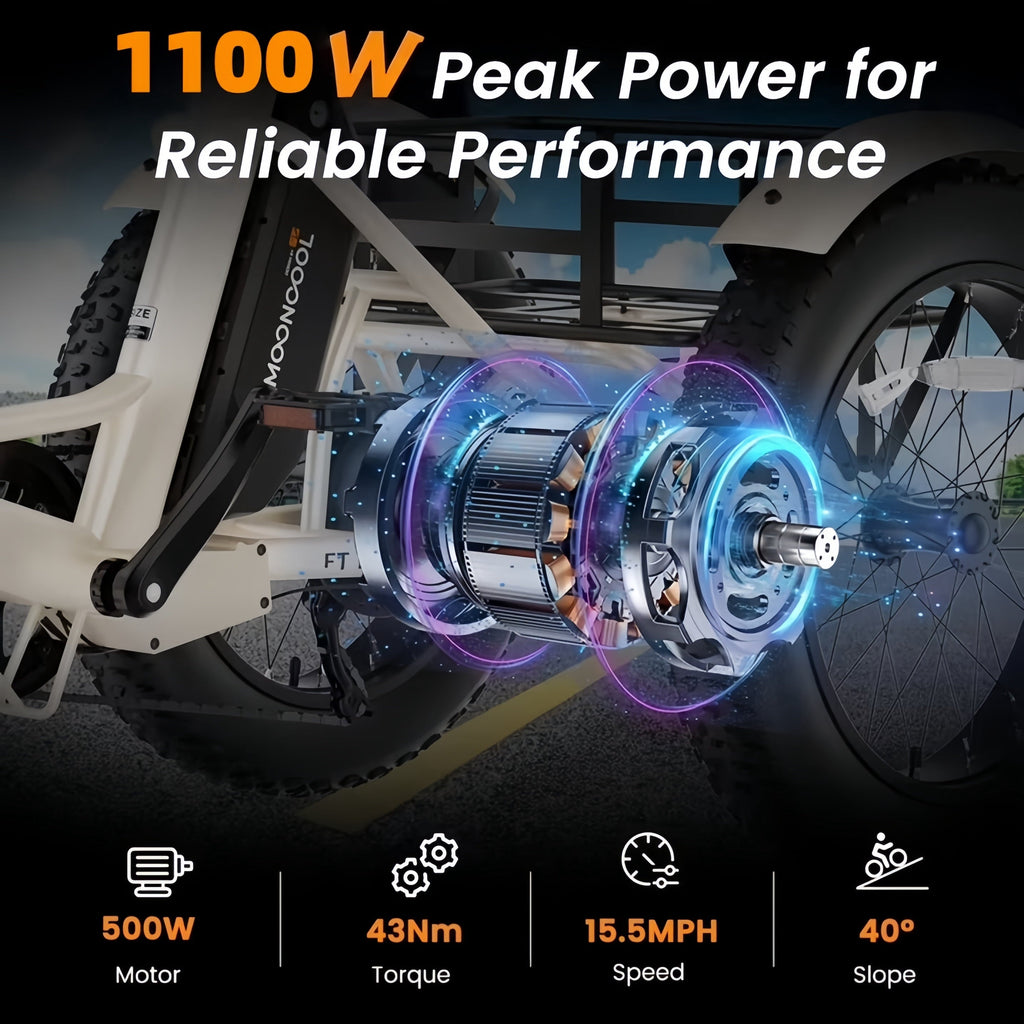 MOONCOOL Folding Electric Tricycle for Adults, 20 x 4 Fat Tire Electric Trike, 48V Peak 1092W  Electric Bicycle, 3 Wheels 7 Speed Ebike w/ 14.5Ah Removable Battery& Speed Differential Mechanism