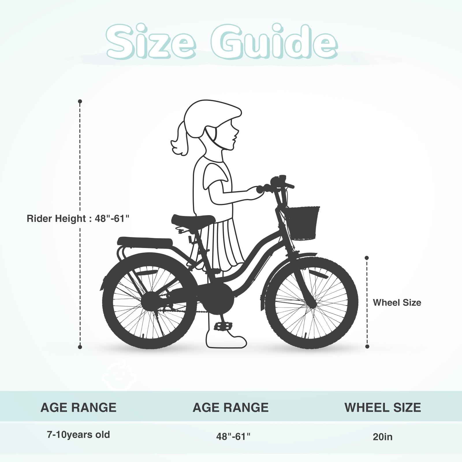 20 inch Girls Bike for 7-10 Years Old Kids, SHINPT Kids Bicycle with Basket & Lightweight, Comfortable City Bikes with Rear Rack and Basket, Pink