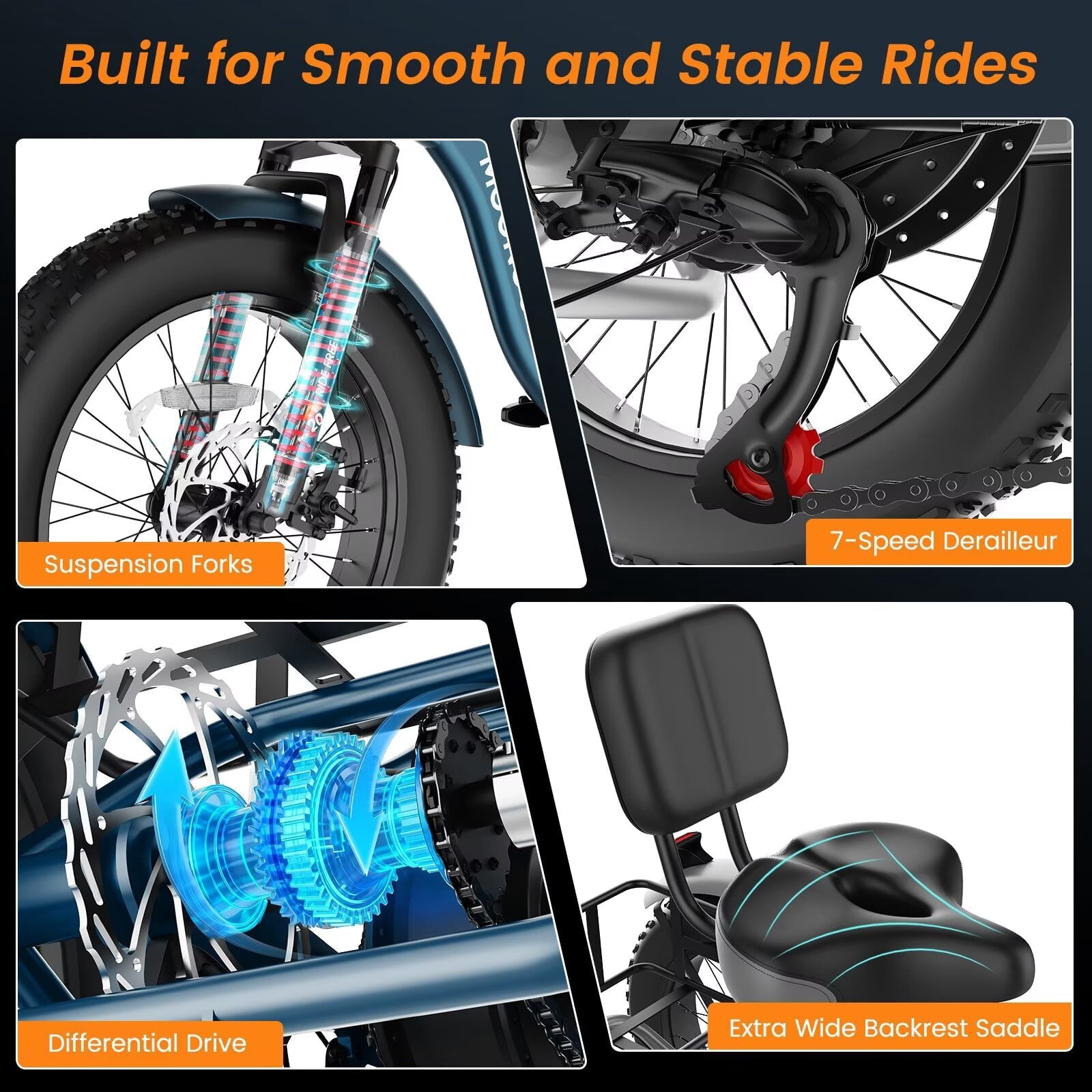 MOONCOOL Folding Electric Tricycle for Adults, 20 x 4 Fat Tire Electric Trike, 48V Peak 1092W  Electric Bicycle, 3 Wheels 7 Speed Ebike w/ 14.5Ah Removable Battery& Speed Differential Mechanism