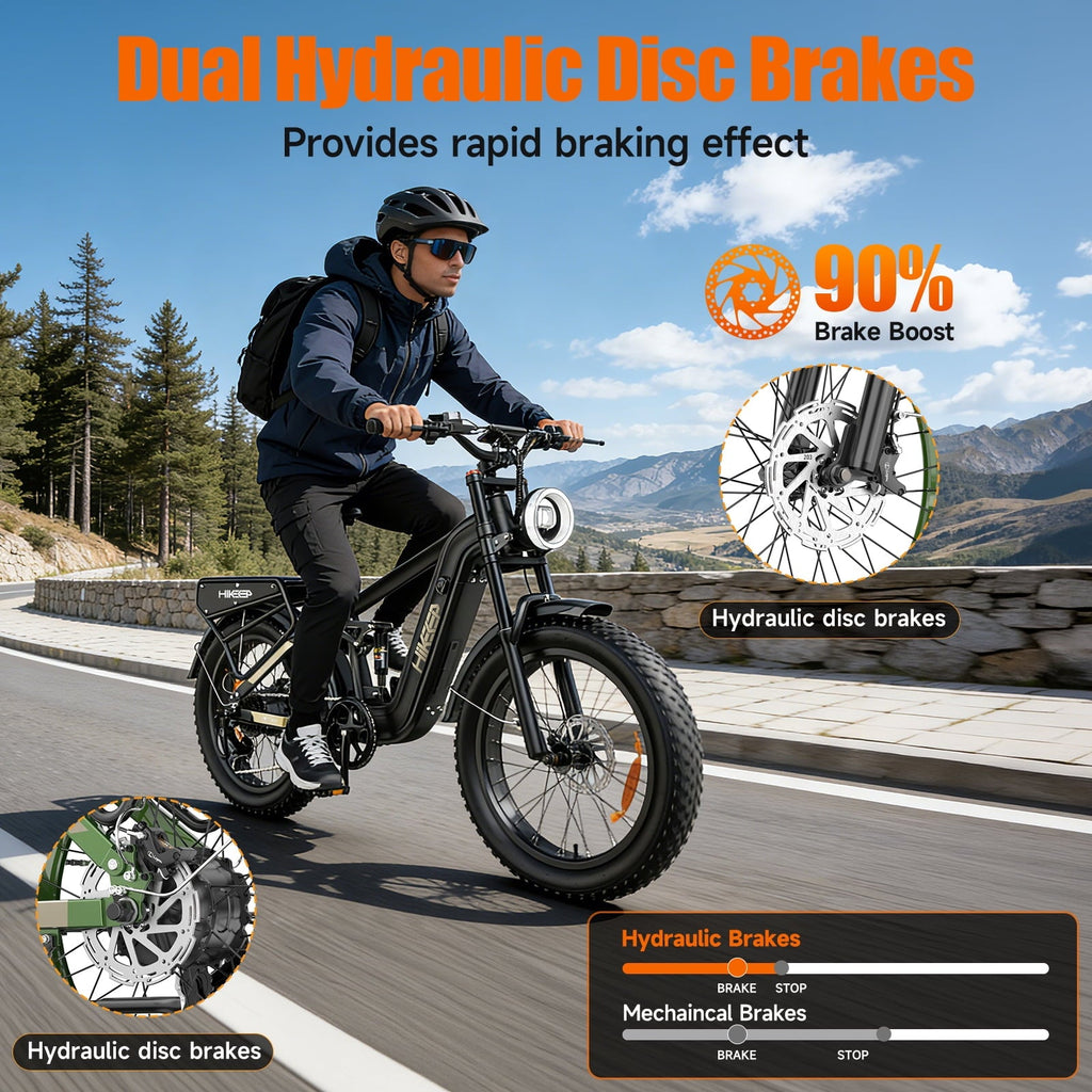 Helokeep 26 Green Fat Tire High Performance Cargo Electric Bike for Men, 4000W Peak 2000W, 40MPH, 48V 25Ah UL2849 Off-Road Ebike