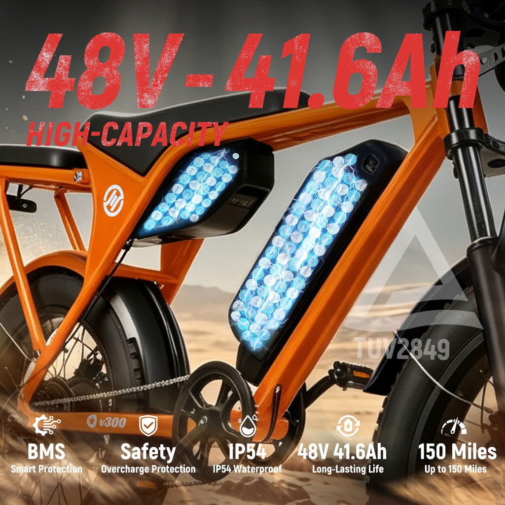 ESKUTE V300D Ebike for Adults, Up to 30MPH Electric Bicycle, Peak 1500W Motor, 48V 41.6AH Removable Battery, 20 x 4.0 Fat Tire E-Bike, Full Suspension, 7-Speed for All Terrain Purple, UL2849