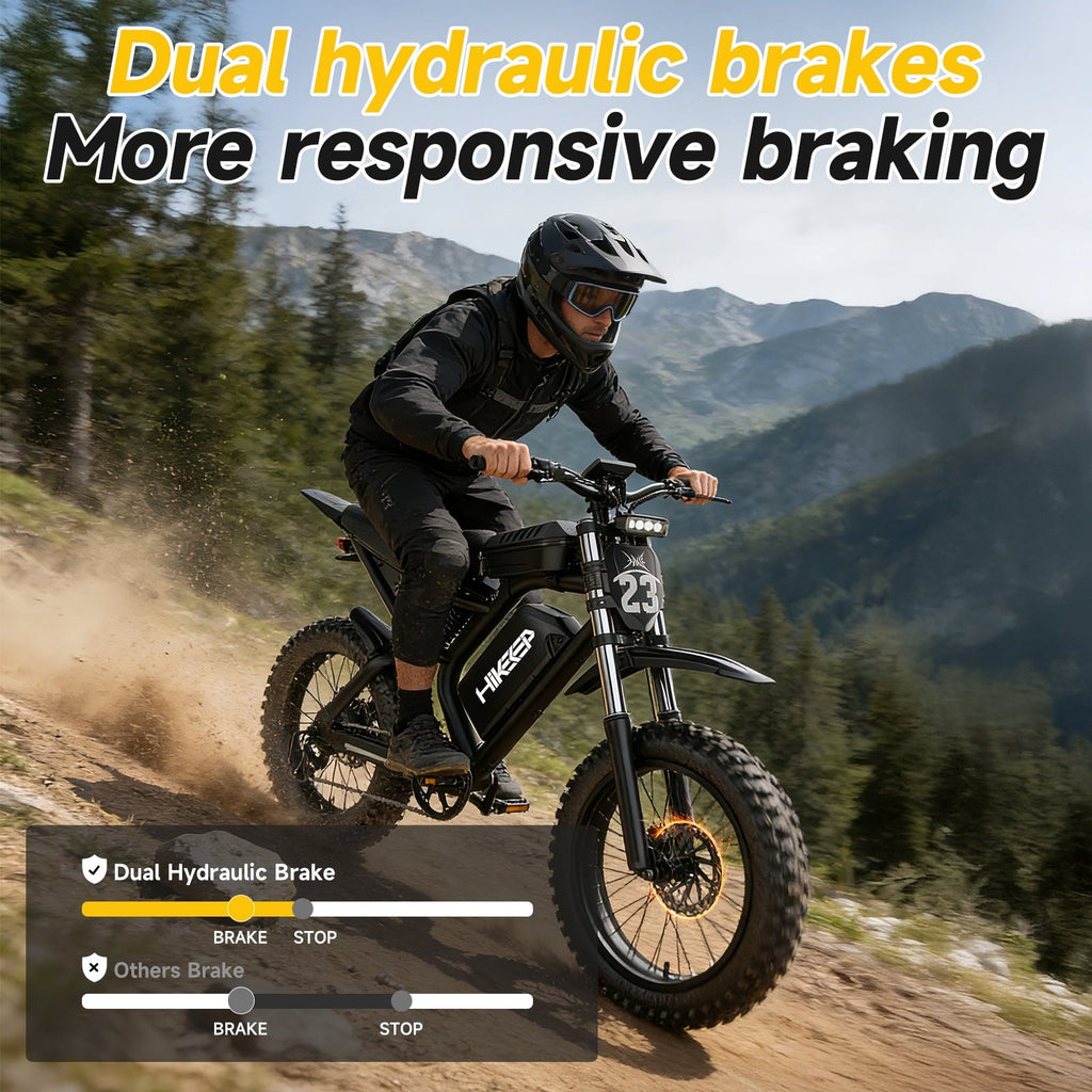 HiKeep 1500W/3000W Peak Off-Road Electric Bike for Adults, 52V 40Ah UL Battery, 20x4 Fat Tire Dirt Ebike, 40MPH E-Mountain Bike, 40-85 Miles Range, UL 2849