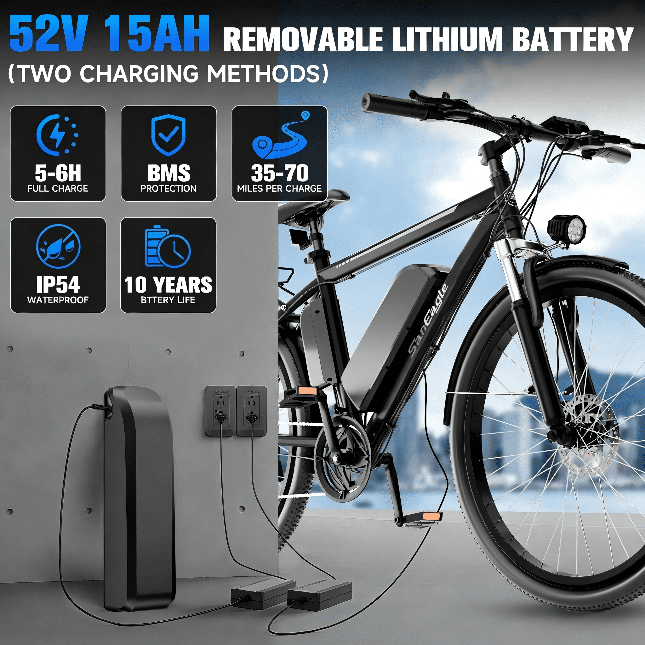 Saneagle 1000W Peak Electric Bike for Adults, City E-Bike, 52V 15Ah Removable Battery, 26 Tire, Shimano 21 Speed, UL 2849 Certified, Black