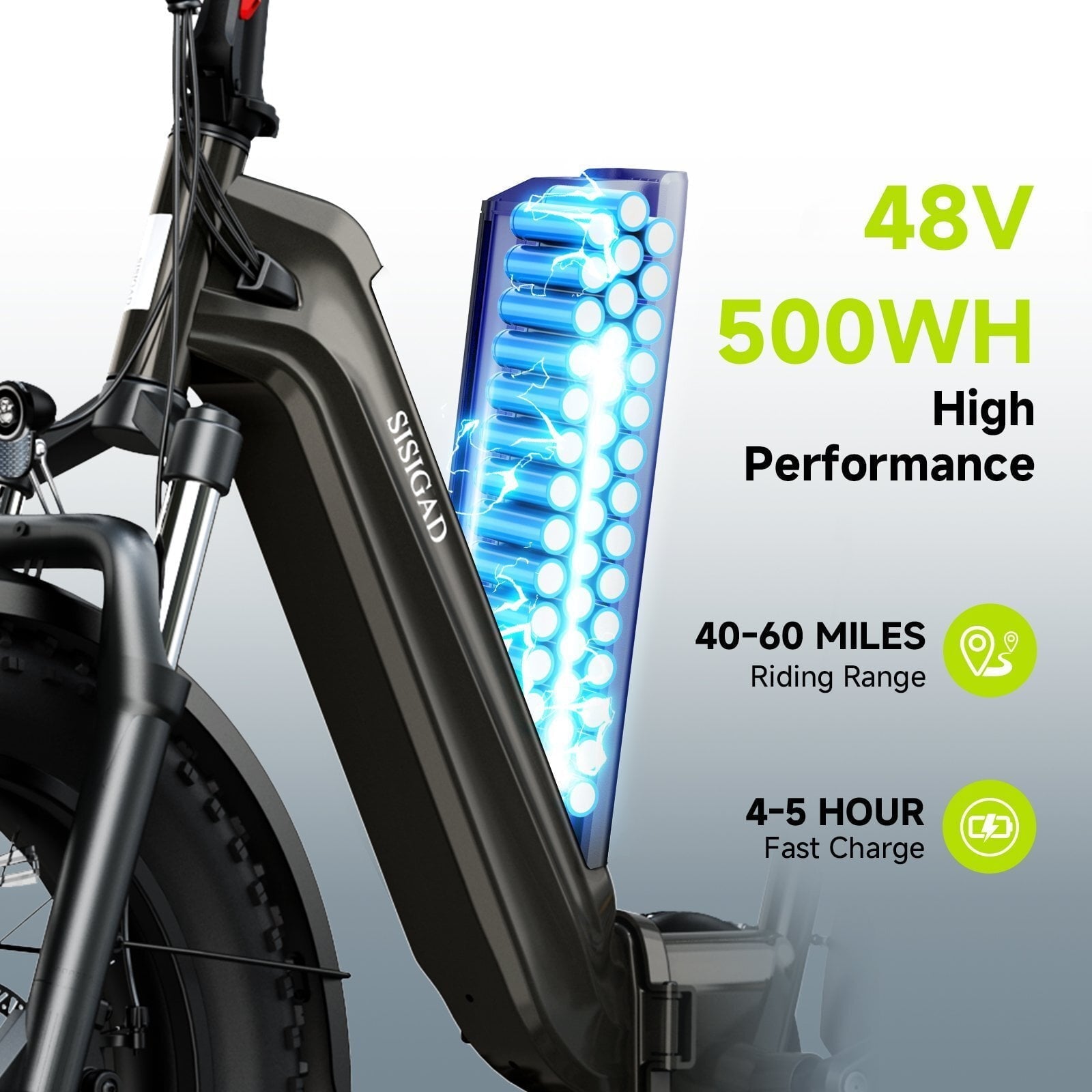 SISIGAD Electric Bike for Adults, 500W Peak 750W Battery Long Range, 20mph E Mountain Bike, 20×4.0 Fat Tire Ebike, Electric Bicycle 48V/10.4AH UL2849