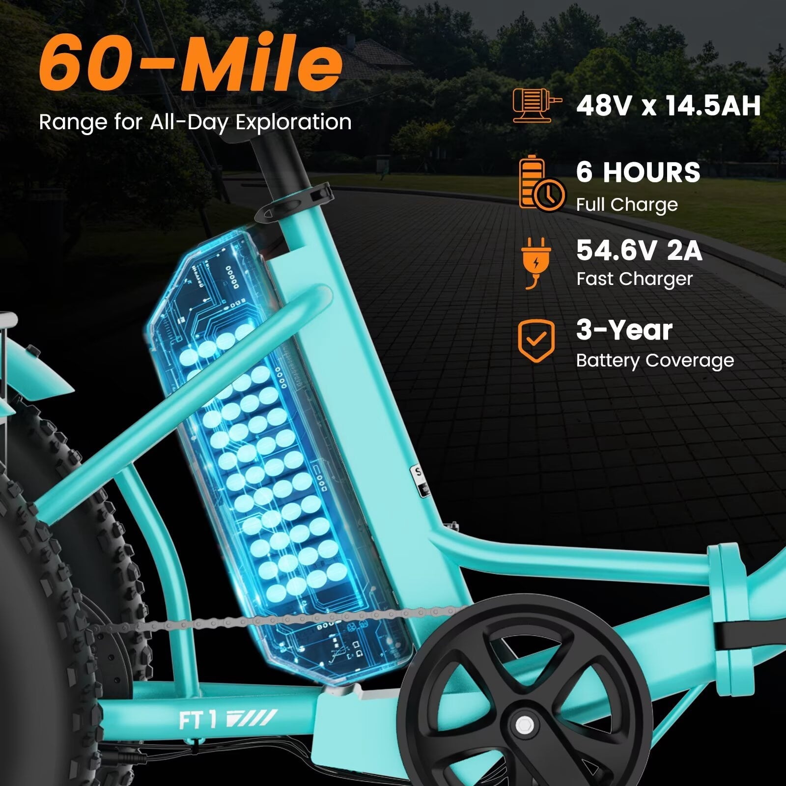 MOONCOOL Folding Electric Tricycle for Adults, 20 x 4 Fat Tire Electric Trike, 48V Peak 1092W  Electric Bicycle, 3 Wheels 7 Speed Ebike w/ 14.5Ah Removable Battery& Speed Differential Mechanism