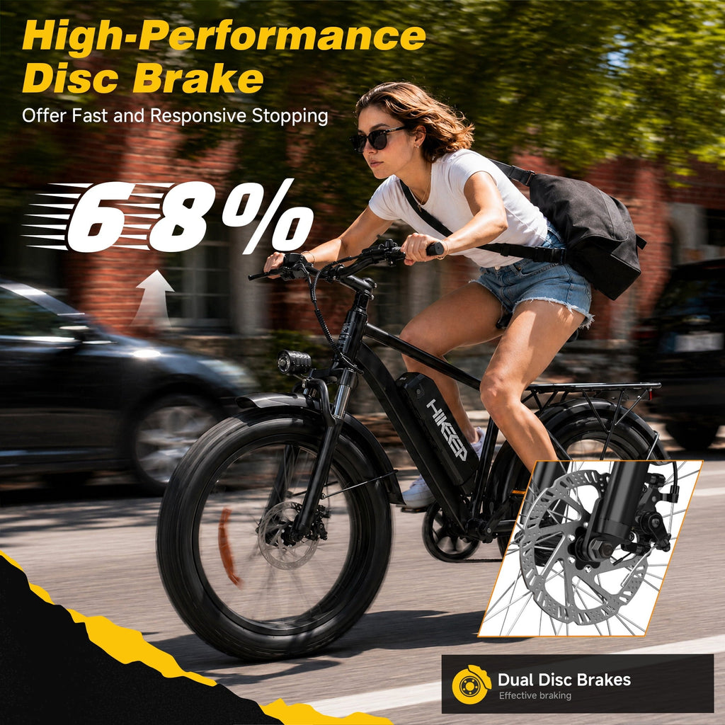 HiKeep 26 Electric Bike for Adults 1500W Peak, 48V 15.6Ah Removable Battery, 30MPH Electric Bicycle, 26x4 Fat Tire Mountain Ebike, Shimano 7 Speed, UL2849, Black