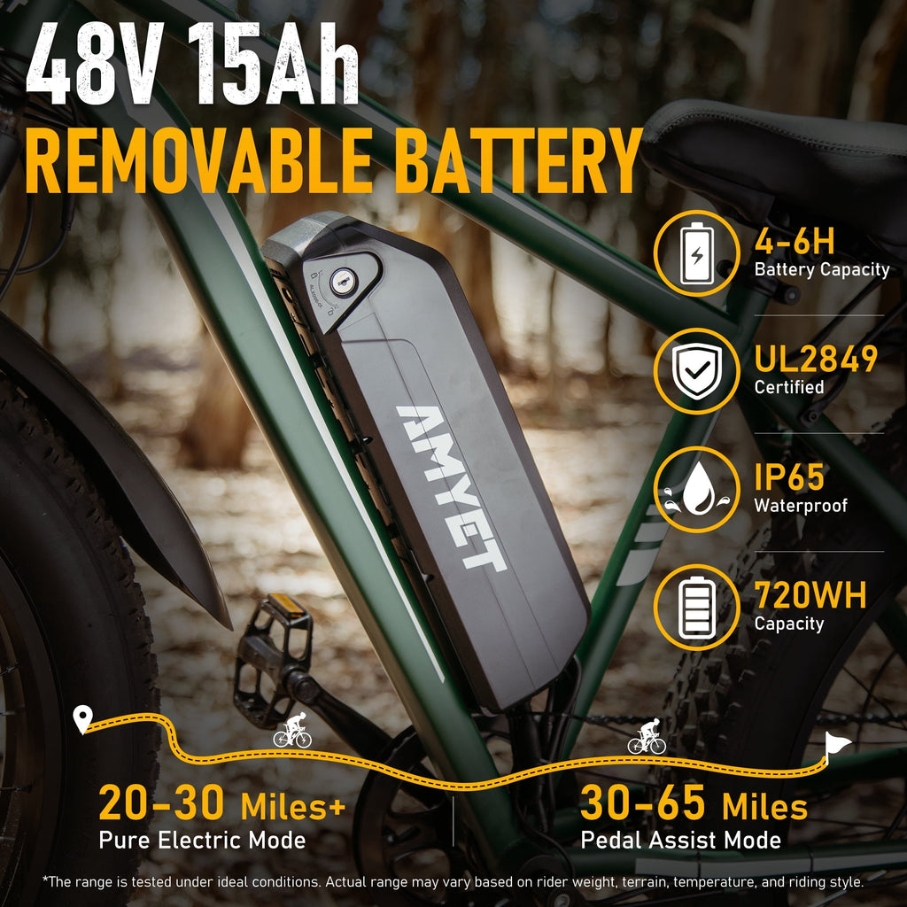 AMYET EB26 Electric Bike for Adults, Peak 1500W 48V 15Ah, 26 Fat Tire Ebike, E-Mountain Bicycle, UL2849