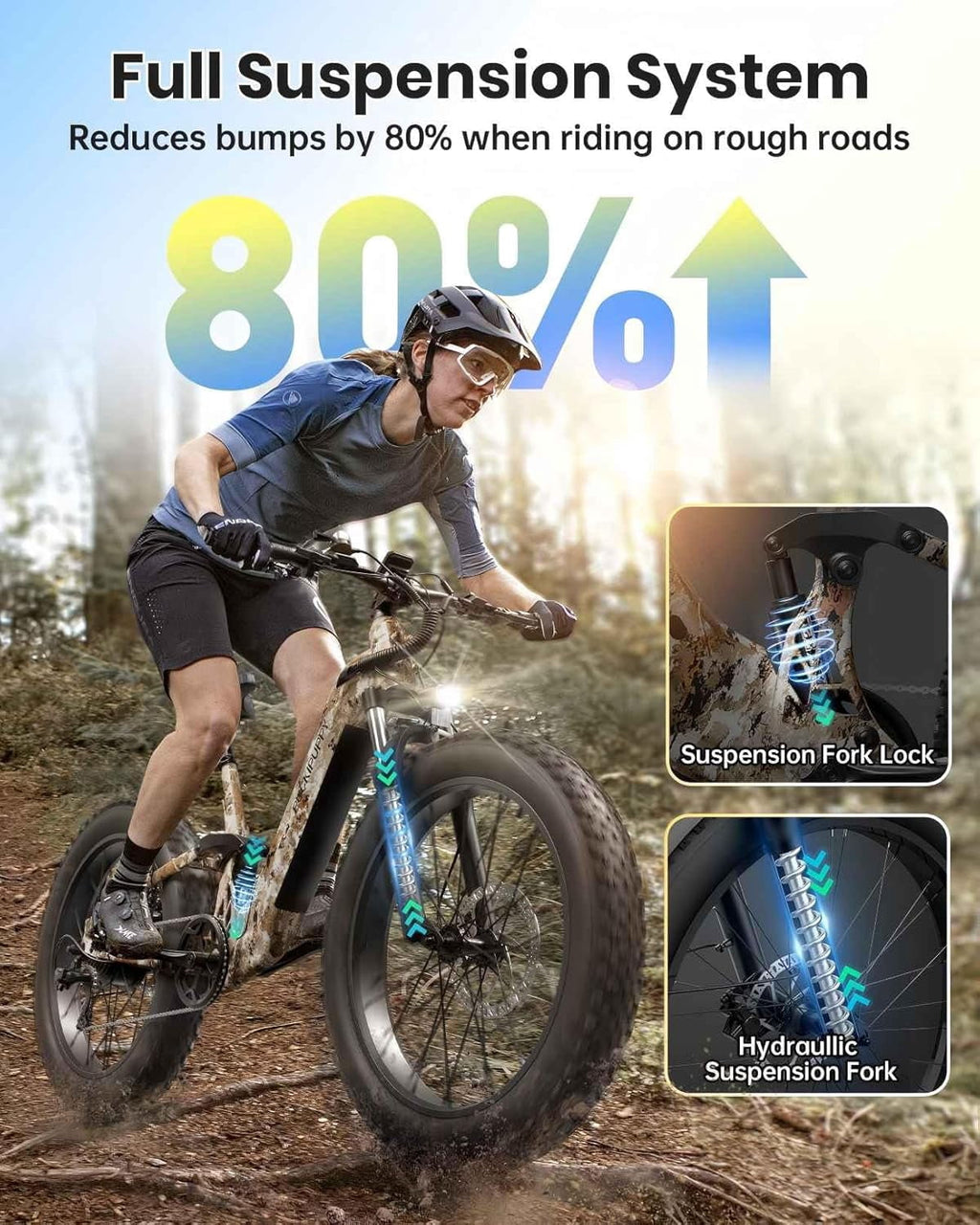 PUCKIPUPPY 26 Electric Bikes for Adults 960W Peak Step Through E-Bikes up to 80Miles Range 48V 20AH Battery Full Suspension Ebike 28 mph Max Speed Fat Tire E-Mountain Bike 7 Speed, UL2849 by SGS