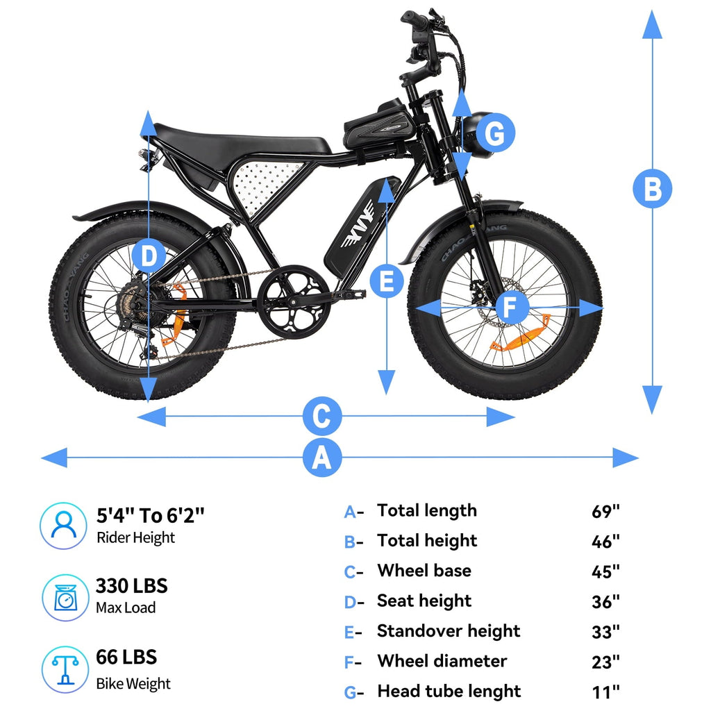 Electric Bike for Adults,1500W 35MPH,48V 20AH 30-80 Miles,20'' Fat Tire Mountain Bike with Rear Rack UL2849