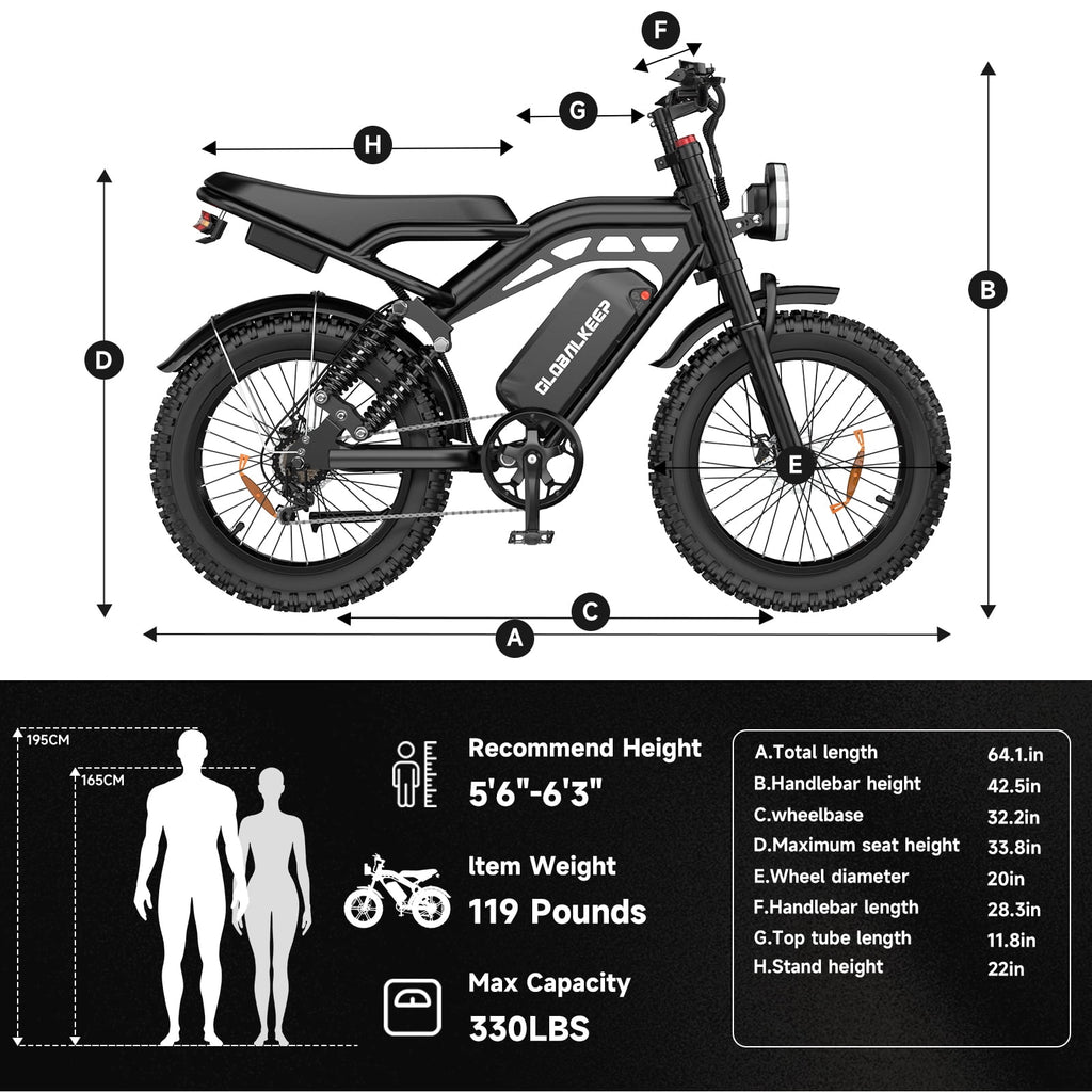 GlobalKeep Electric Mountain Bike for Adults, Peak 1500W Motor, 20x4 Fat Tire E Bicycle, 48V/15.6Ah Battery UL2849