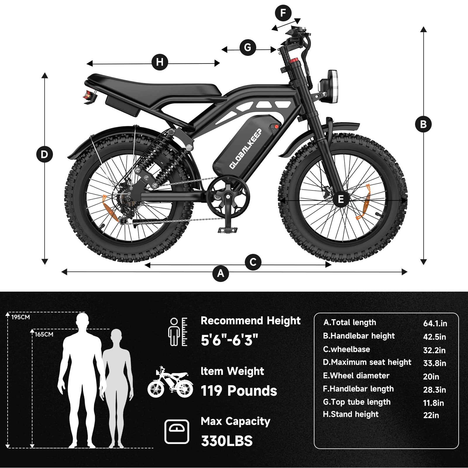 GlobalKeep Electric Mountain Bike for Adults, Peak 1500W Motor, 20x4 Fat Tire E Bicycle, 48V/15.6Ah Battery UL2849