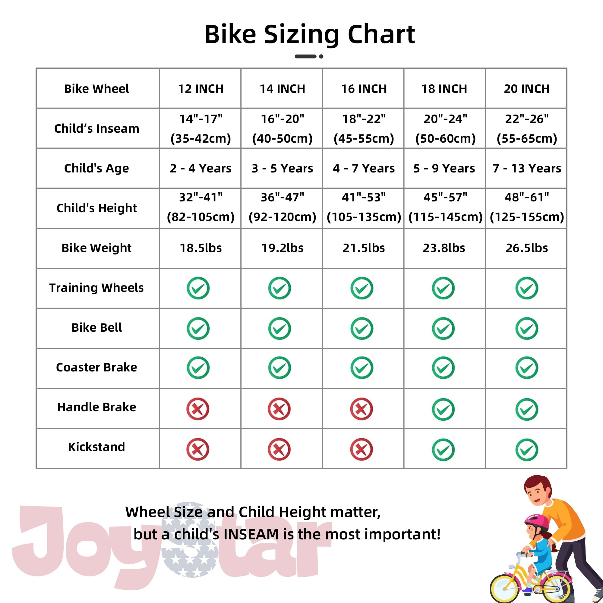 JOYSTAR Kids Bike for Ages 2-12 Years Old Boys Girls, 12-20 Inch BMX Style Kid's Bikes, Multiple Colors