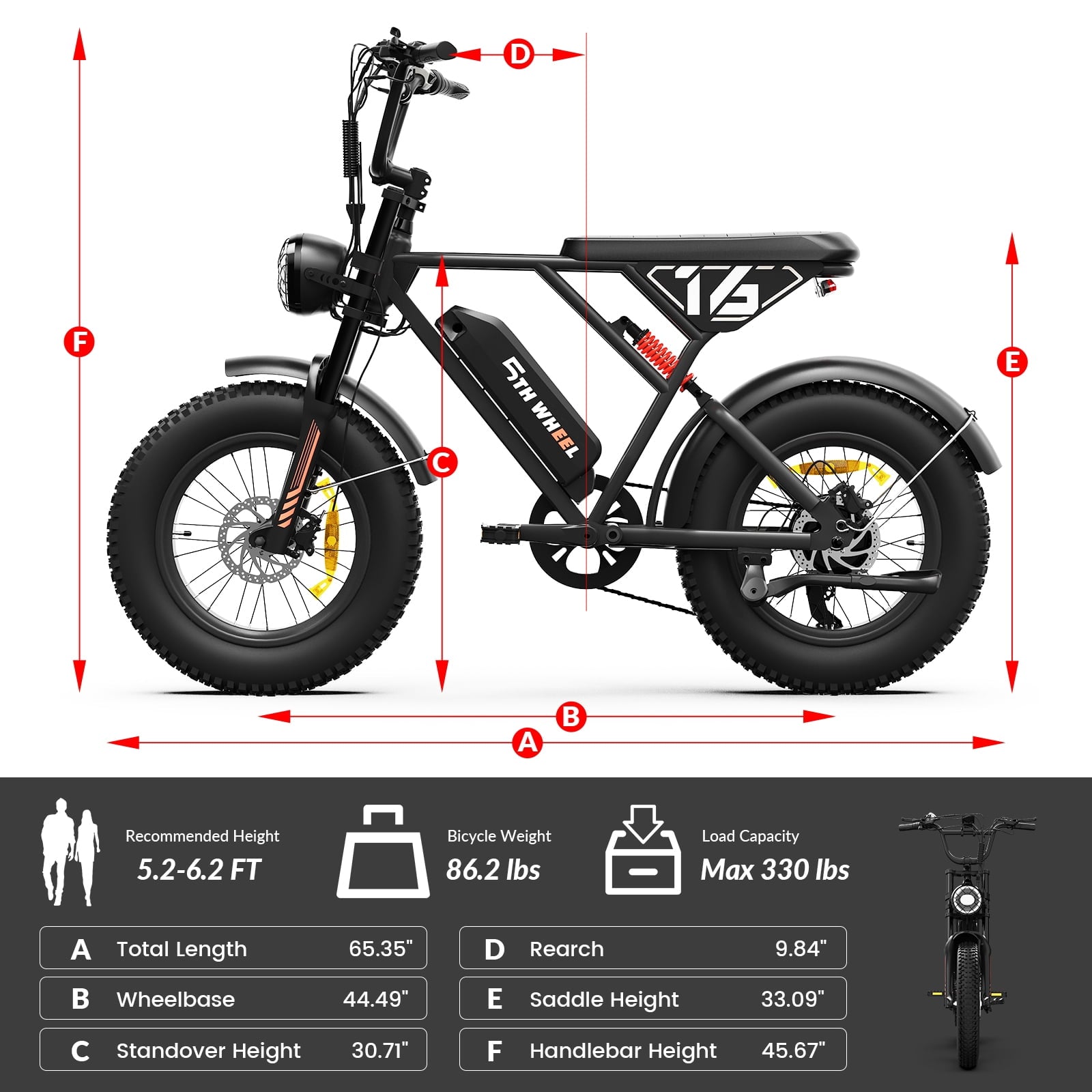 5TH WHEEL LB16 750W Electric Bike for Adults, 20 × 4 Fat Tire E Mountain Bikes, 48V 14.5Ah Removable Battery, Front Suspension, 7-Speed UL2849