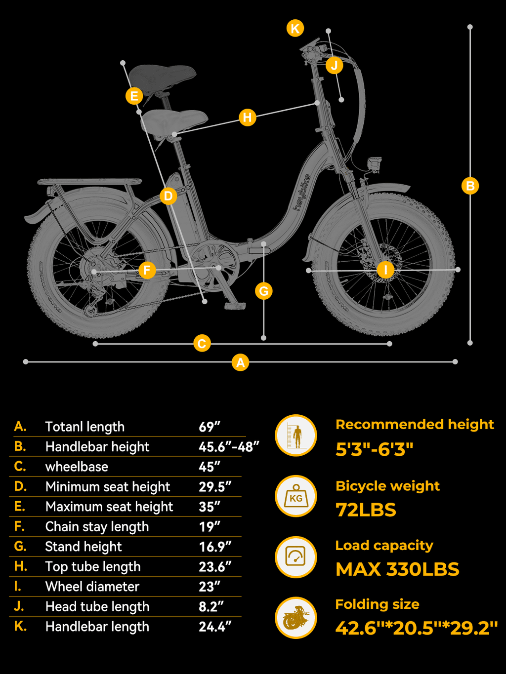 Heybike Ranger 2.0 Electric Bike for Adults, 1400W Peak Motor Foldable Ebike with 600Wh Removable Battery, 20 Fat Tire All-Terrain Electric Bicycle with Front Suspension, UL 2849