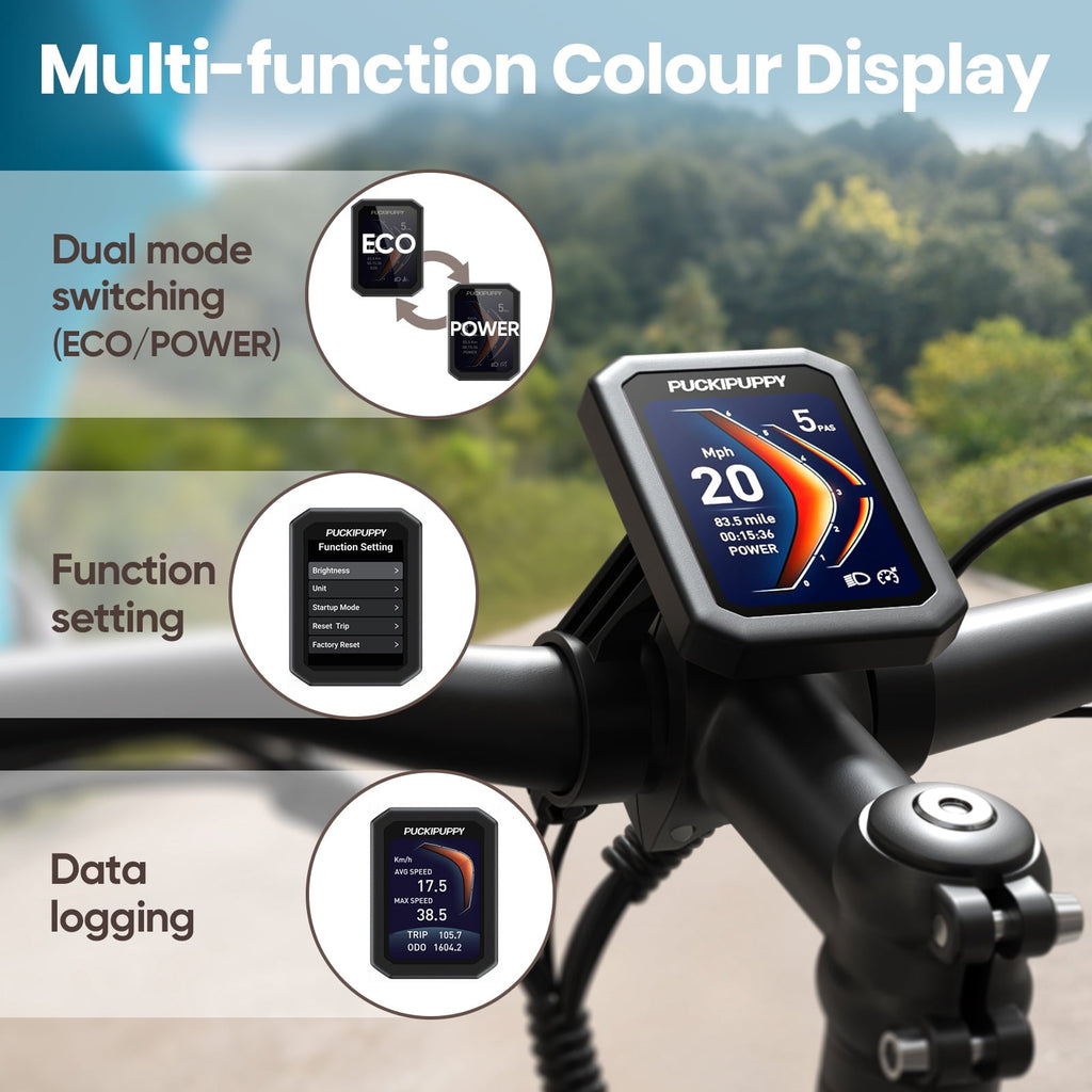 PUCKIPUPPY 960W Peak Electric Bike for Adults Step Through E-Bike 28mph Max Speed 60Miles Range 26 Fat Tire Electric Mountain Bike 48V 15AH Battery 7 Speed off-Road Ebike, Comply with UL2849 By SGS