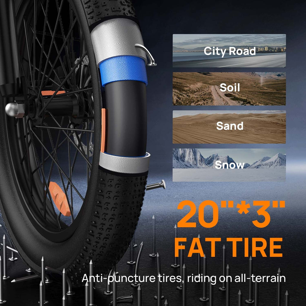 URLIFE 4.0 Fat Tire Ebike,20 Electric Bicycles for Adult,1500W Peak Motor,48V 15.6AH Remobavle Battery,7-Speed Mountain Ebike,UL2849-Black