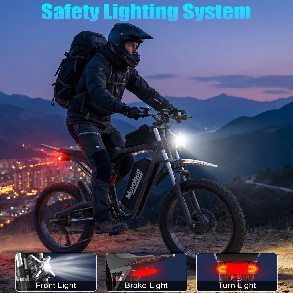 Moveloop 1500W Peak Electric Bikes for Adults, 20 Fat Tire Ebike, 31MPH & 70 Miles Range, 48V 15.6Ah Removable Battery, Full Suspension and 7-Speed, UL 2849