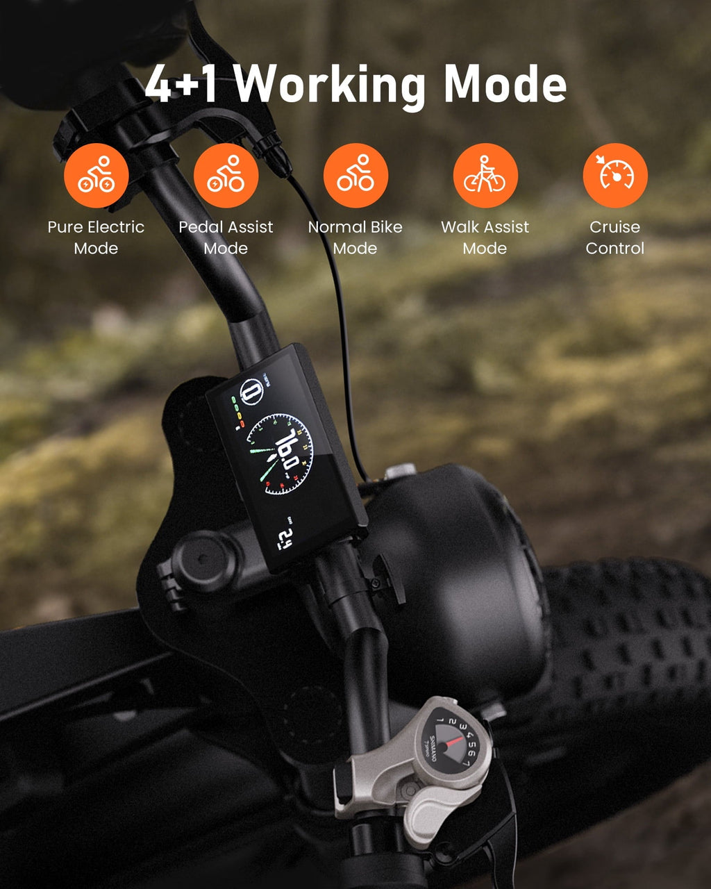 Electric Bike for Adults,28MPH,1500W Peak Motor,100+ Miles Range,Dual Battery,7-Speed,20 Fat Tire E-Bike,Moped Style Electric Bicycles,Black