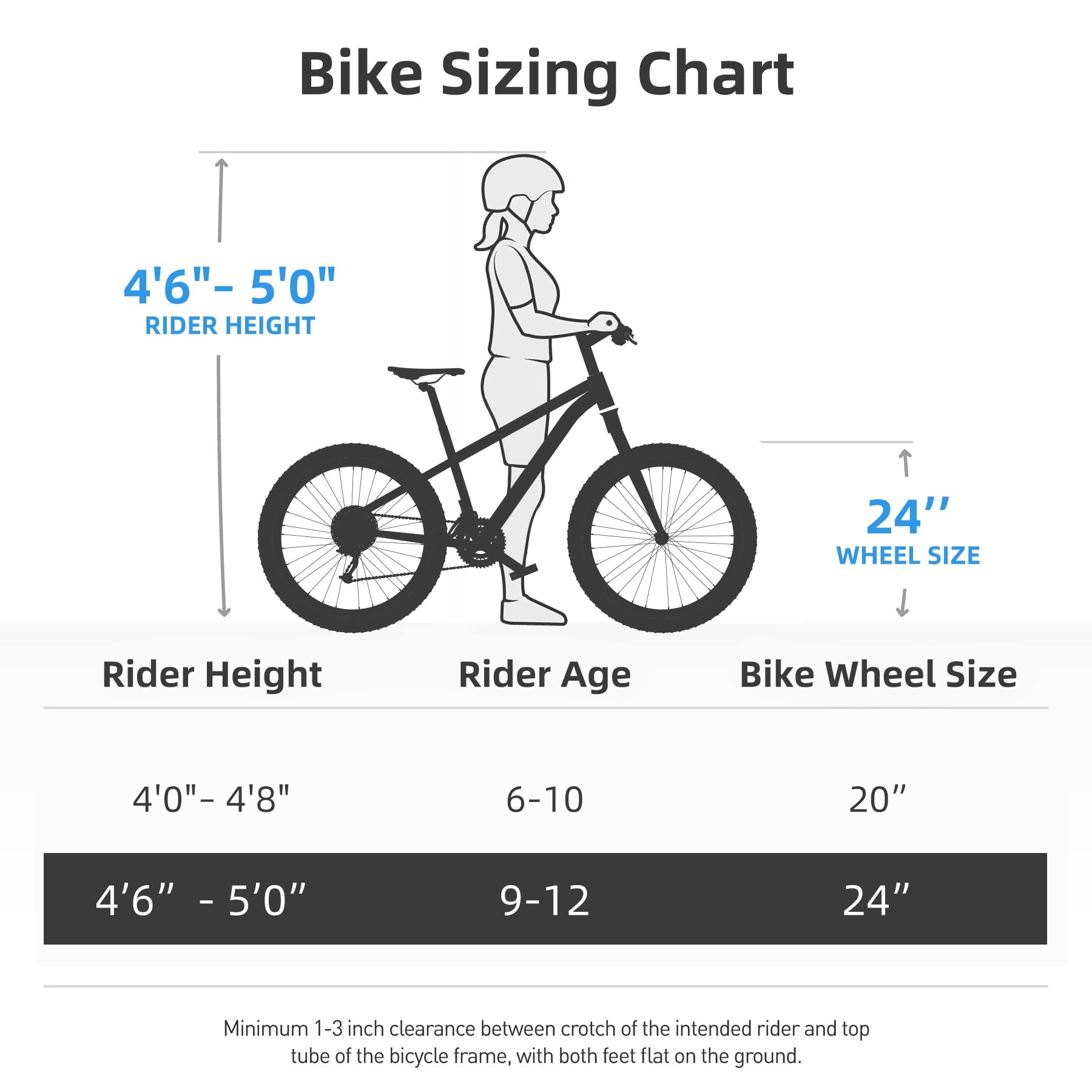 JOYSTAR Lubbock 20 24 Inch Kids Bike for Boys & Girls Ages 7-12 Years Hardtail Mountain Bike for Kids with 1-Speed/7-Speed Drivetrain, White Wall Knobby Tires, Kids' Bicycle
