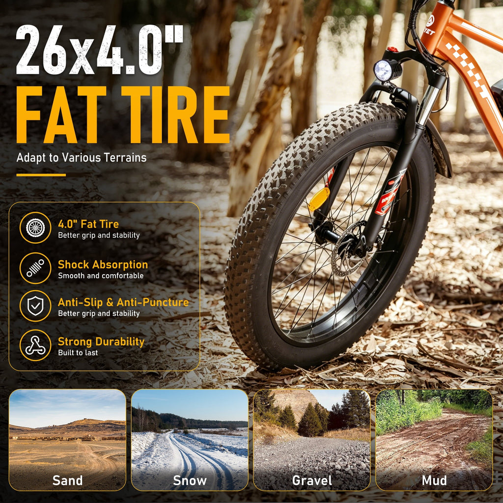 AMYET EB26 Electric Bike for Adults, Peak 1500W 48V 15Ah, 26 Fat Tire Ebike, E-Mountain Bicycle, UL2849