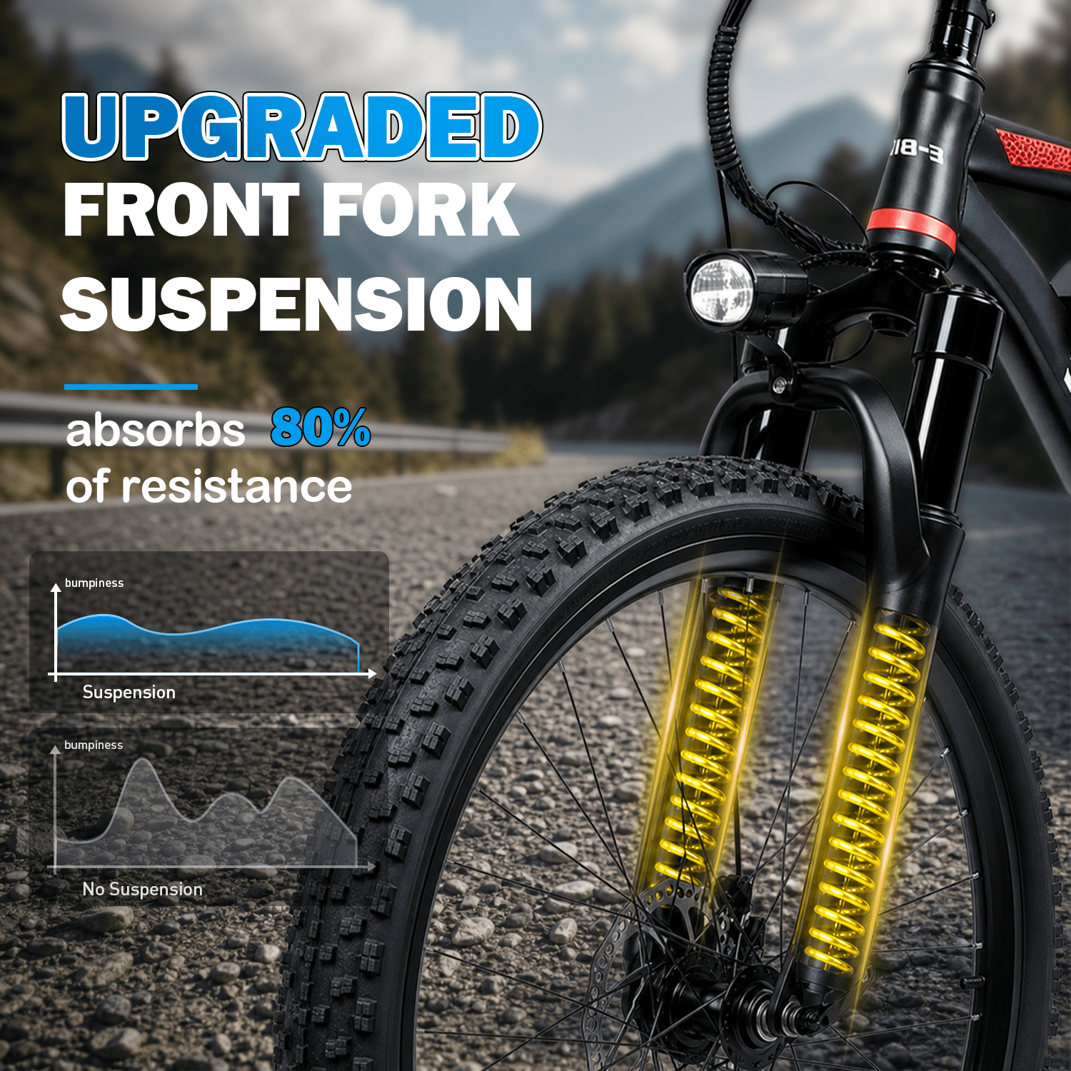 26 Electric Bike for Adults, 500W Motor, 36V Removable Battery, 25MPH & 35 Miles Range, UL2849 Certified, Dual Suspension Commuter Ebike