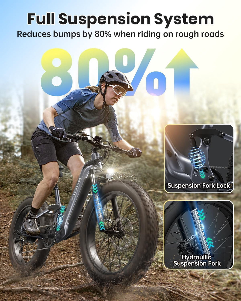 PUCKIPUPPY Electric Bikes for Adults 26 Step-Thru Ebikes 960W Peak Motor 80Miles Range 28mph Max Speed 48V 20AH Battery Full Suspension Fat Tire Mountain E Bike 7 Speed, Comply with UL2849 By SGS