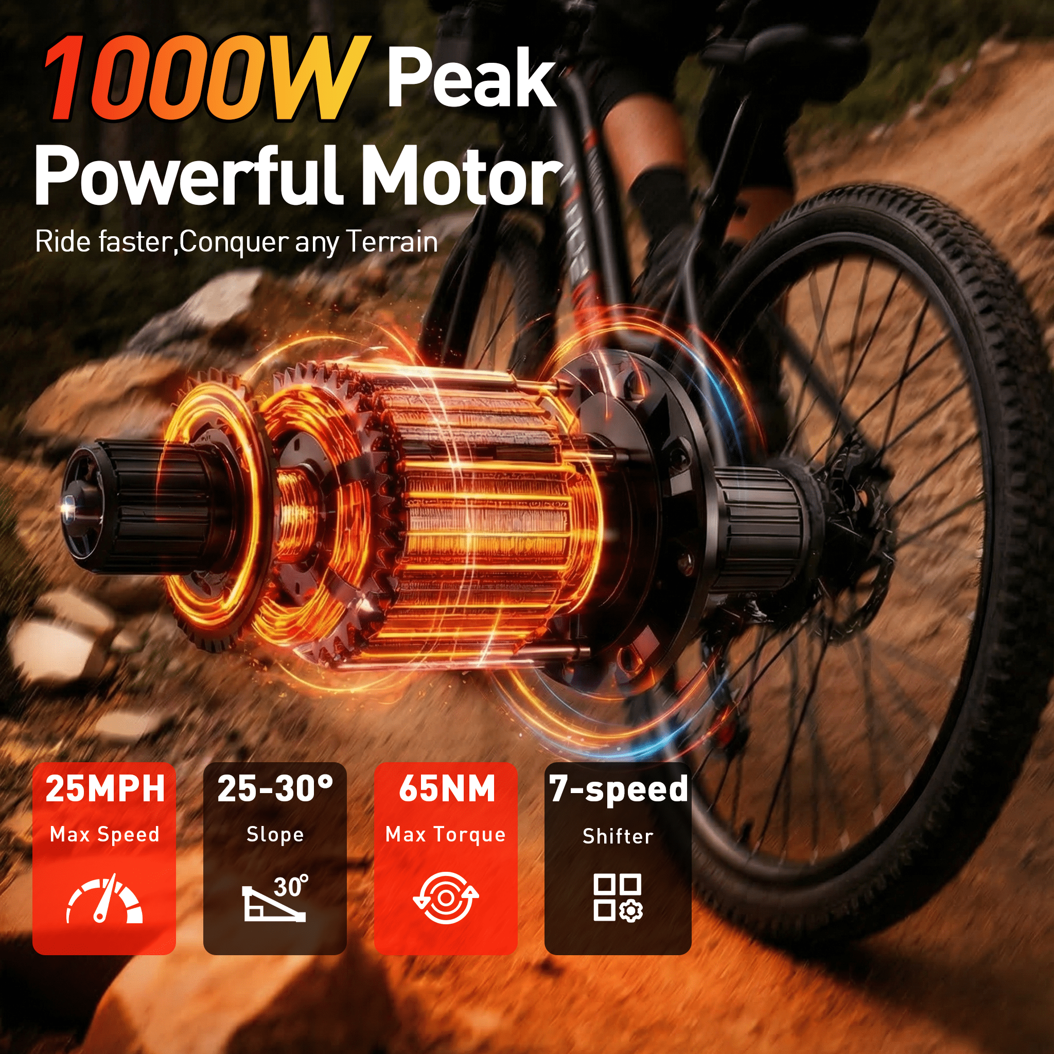 BroPath Electric Bike for Adults, Ebike, Electric Bicycle with 576WH Removable Battery,14 Folding Ebike, 21MPH,20+ Miles(MAX),500W High Motor,Multi-Shock Absorption,Commuting Mini E Bikes,UL2849