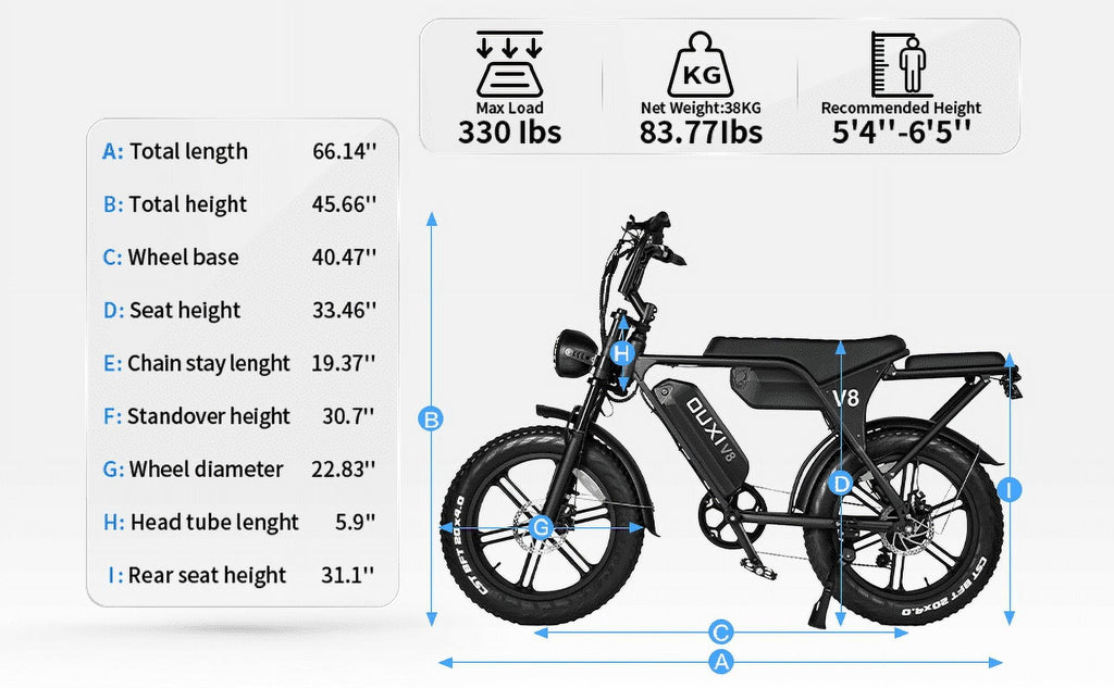 Hipatoo V8 Max Electric Bike for Adults,20 Fat Tire Ebike Electric Mountain Bike 750W 31MPH,48V 30Ah Battery UL2849