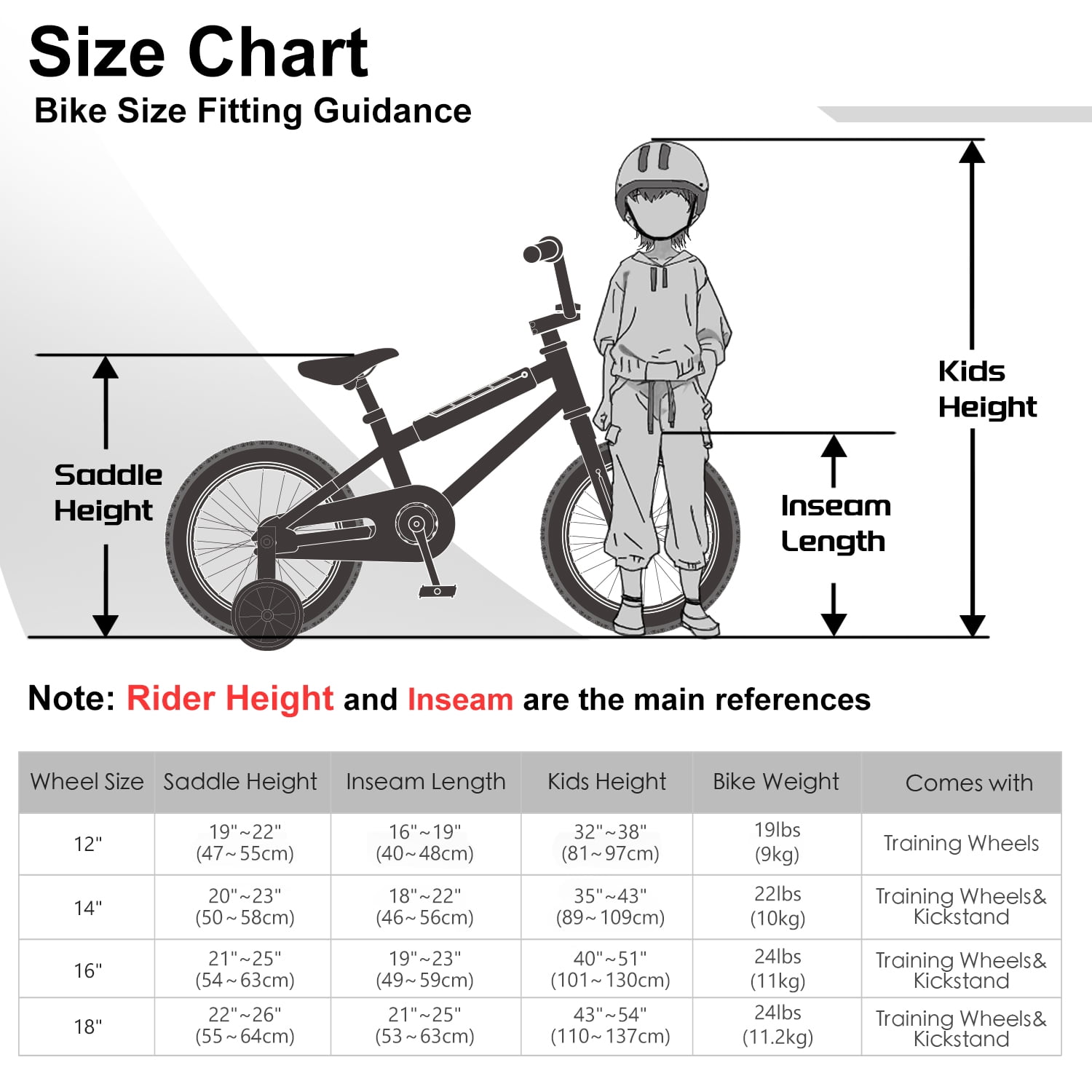 Glerc 16 Inch Little Kids Bike for Over 4 Years Old Boys Girls Youth BMX Style Bicycle with Training Wheels Coaster & Rear V Brake, Black