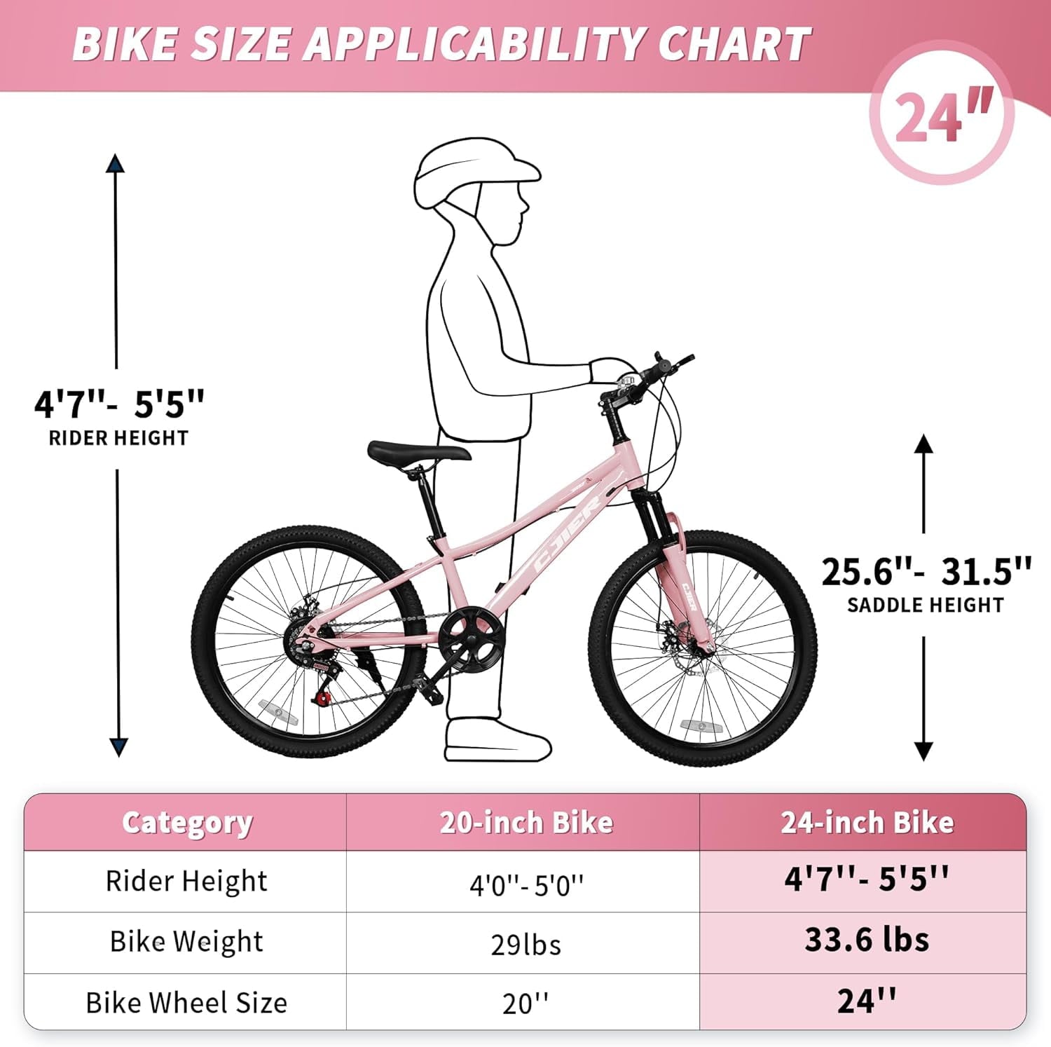 DEYGIA 20 Inch Kids Mountain Bike, Bikes for Boys, 7-Speed with Front Suspension, Dual Disc Brakes & Knobby Tires for Ages 6-14, Multi Color
