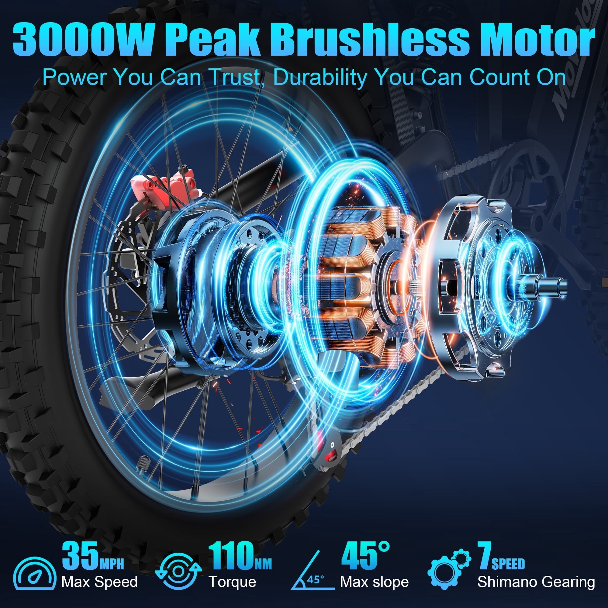 Moveloop 1500W Peak Electric Bikes for Adults, 20 Fat Tire Ebike, 31MPH & 70 Miles Range, 48V 15.6Ah Removable Battery, Full Suspension and 7-Speed, UL 2849