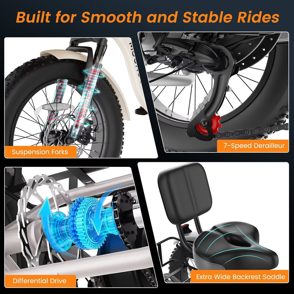MOONCOOL Folding Electric Tricycle for Adults, 20 x 4 Fat Tire Electric Trike, 48V Peak 1092W  Electric Bicycle, 3 Wheels 7 Speed Ebike w/ 14.5Ah Removable Battery& Speed Differential Mechanism