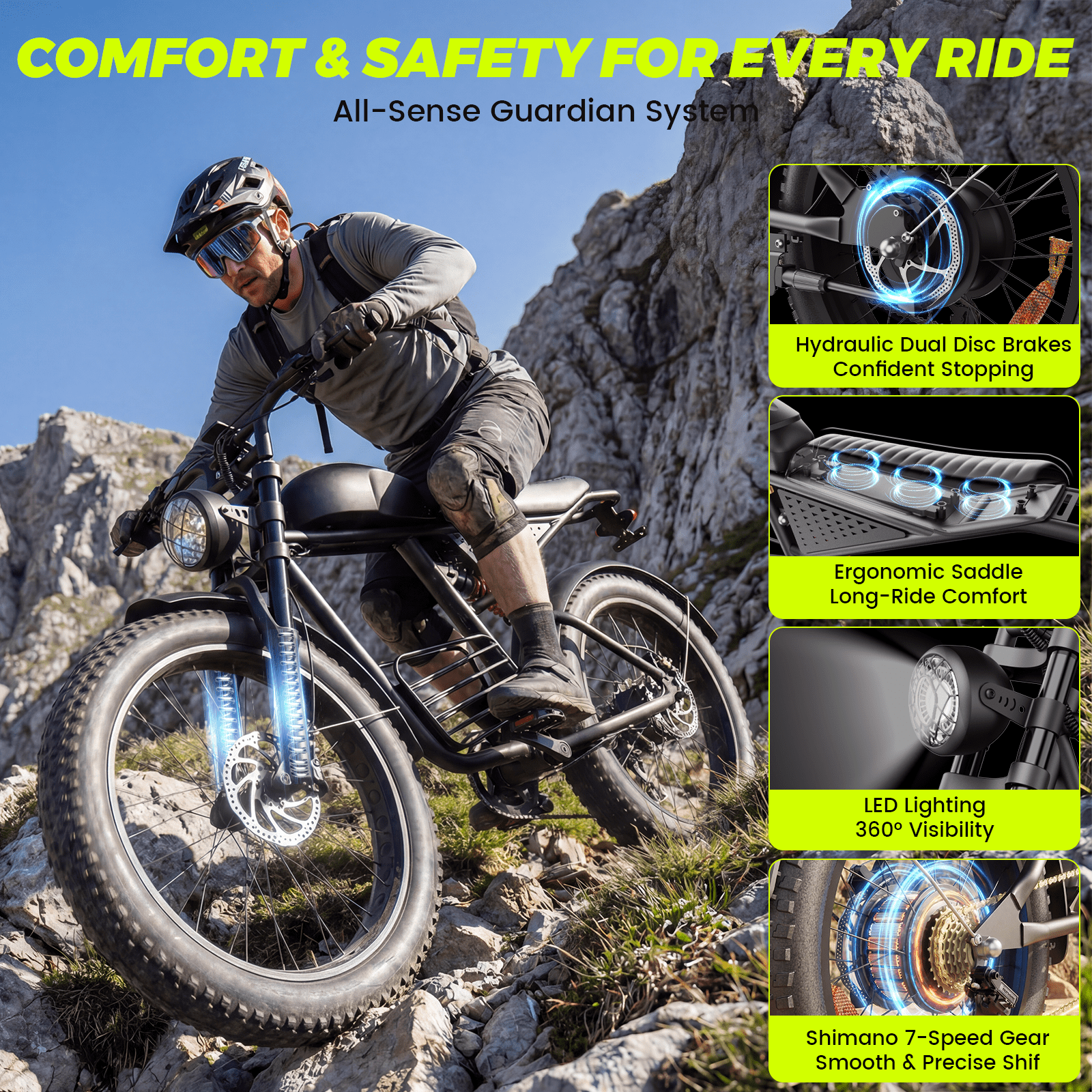 Electric Bike for Adults, 1000W Dirt Bike, 30MPH, 48V 15Ah E-Bike, 30-40 Miles Electric Bikecycle, 20 Fat Tire Off-Road Bike, All Terrain for Mountains, Snow, Sand, Road