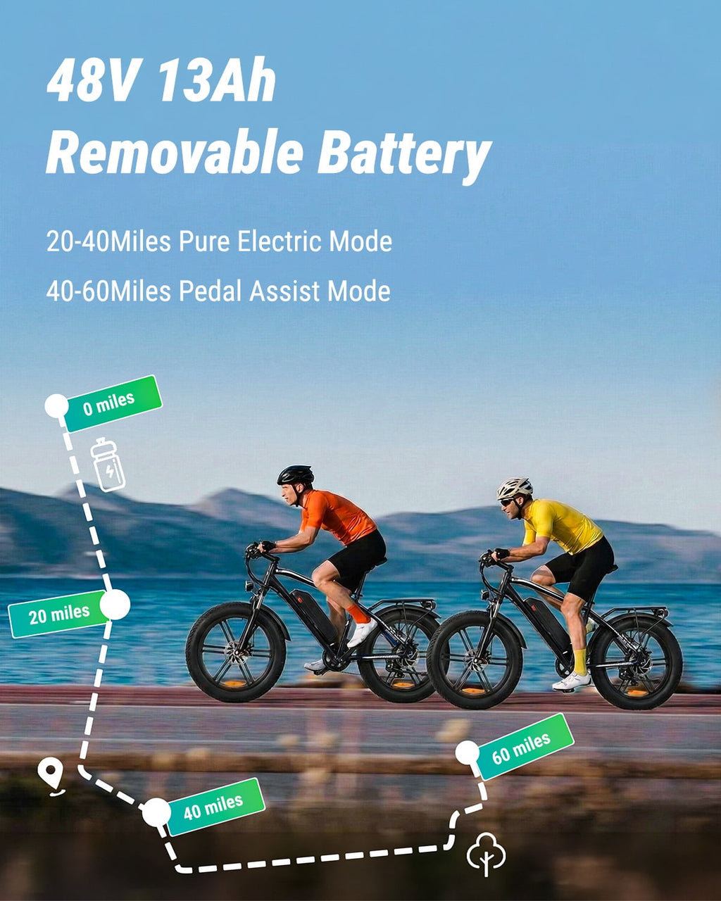 VTOKW Electric Bike, Peak 1000W Electric Bicycles for Adults, 20X4.0 Fat Tire Ebike, 48V/13AH Battery, 25MPH E-Mountain Bike for Cycling & Off-Road, 7-Speed Front Suspension Ebike for Adults UL2849