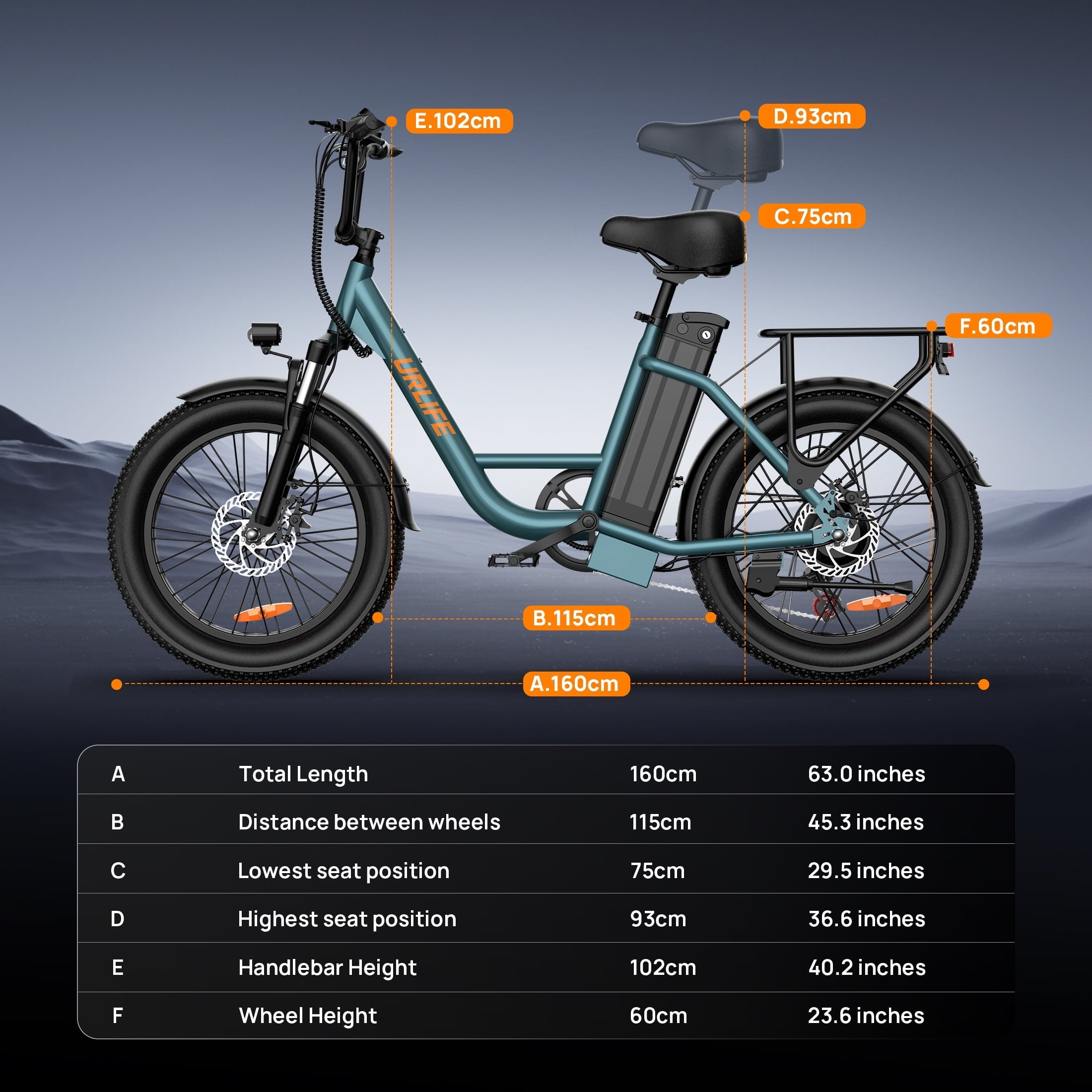 URLIFE 4.0 Fat Tire Ebike,20 Electric Bicycles for Adult,1500W Peak Motor,48V 15.6AH Remobavle Battery,7-Speed Mountain Ebike,UL2849-Black