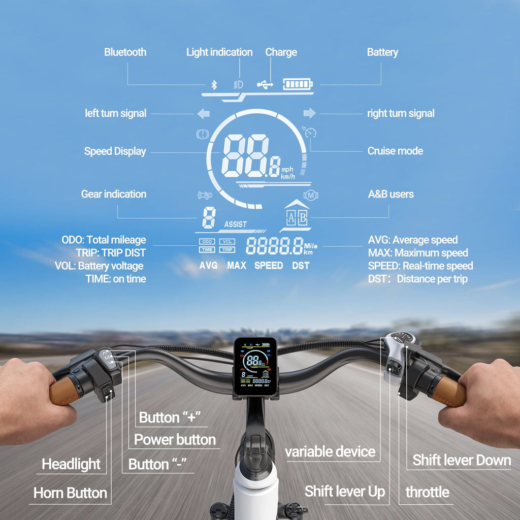 HQYEX HQ26 Electric Bike, 26 Inch Tire 1500W Powerful Brushless Motor Ebike, 48V 11AH Removable Rechargeable Battery, 7-Speed Gear Shift Electric Bicycle, Comfortable City Commuter E Bike for Adults
