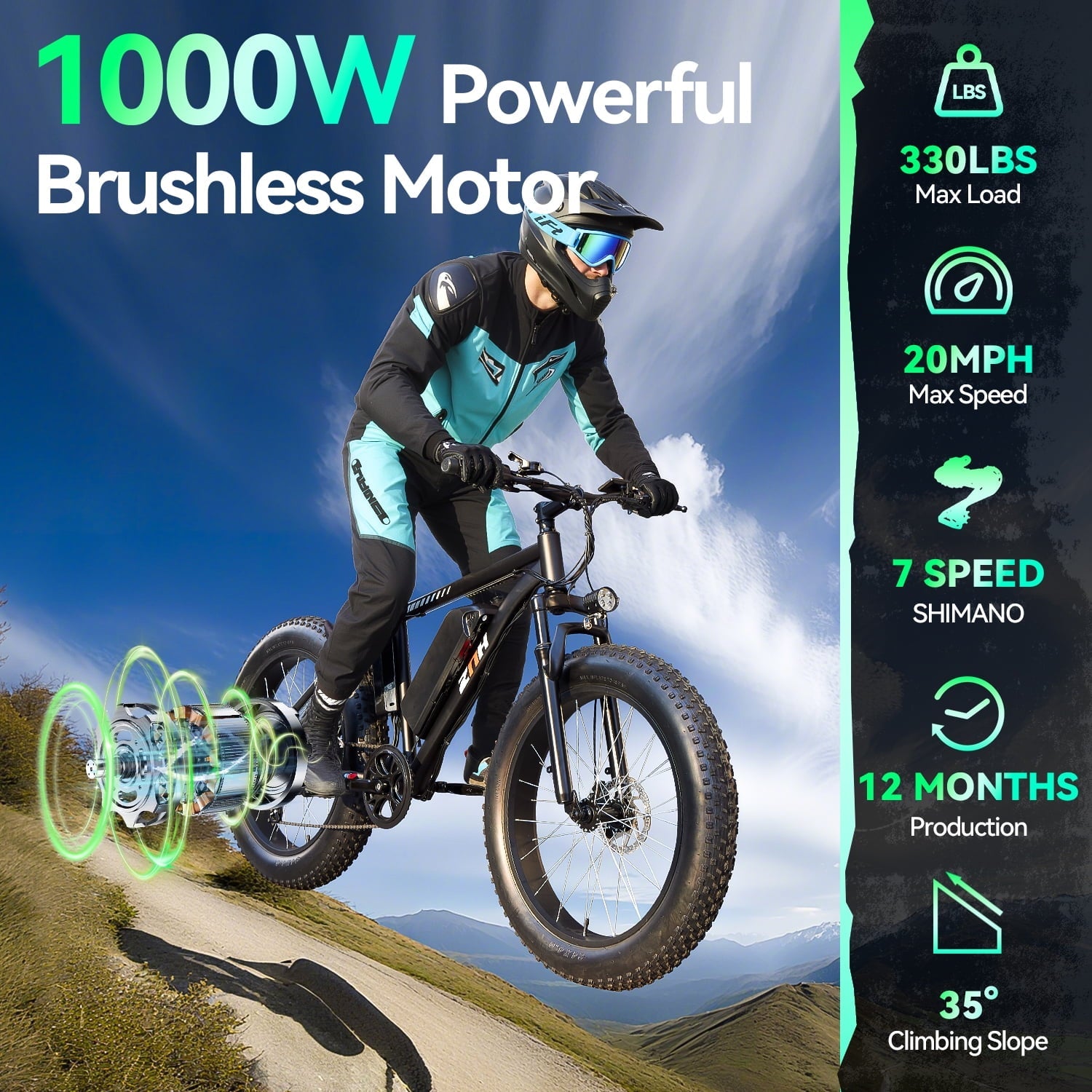 ZNH Peak 1000w Electric Bicycle for Adults,24*4 Fat Tire Ebike for Snow&Beach, Electric Mountain Bike w 48V 13AH Removable Battery, UL2849 , Black
