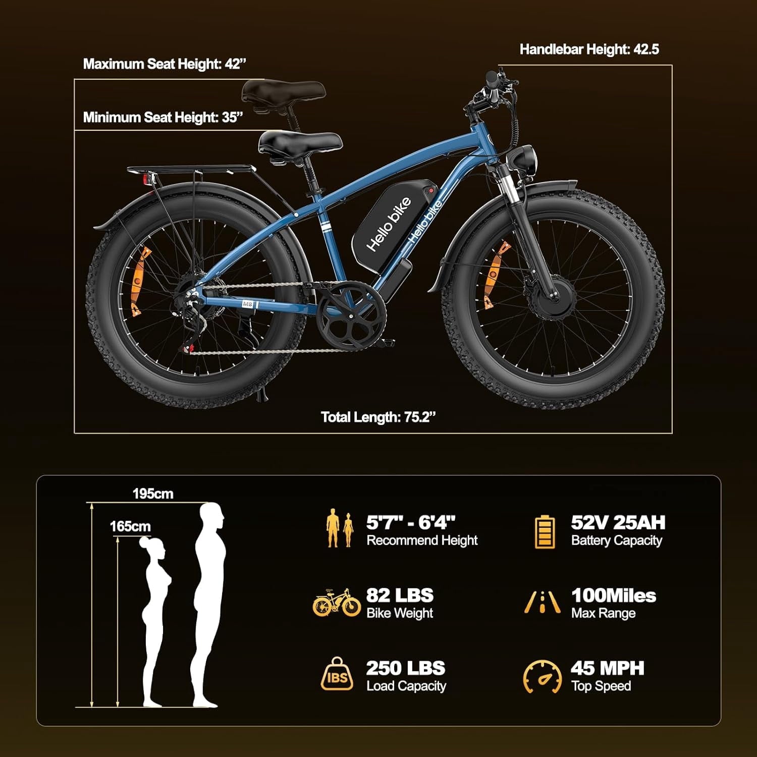26 Electric Bike for Adult,5000w Dual Motors,up 100 Miles 52V 25Ah Ebike,26 x 4.0 Fat Tire Adult Bicycles for All Terrain,Mountain Commuter UL2849