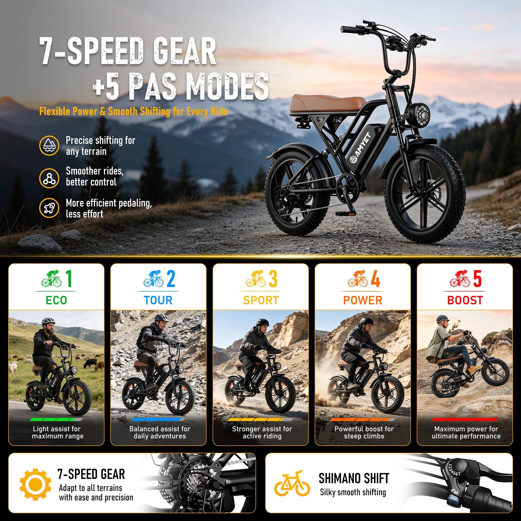AMYET G60 Electric Bike for Adults, 1000W Peak 1500W, 48V 20Ah, 20x4 Fat Tire E Mountain Bike, UL2849