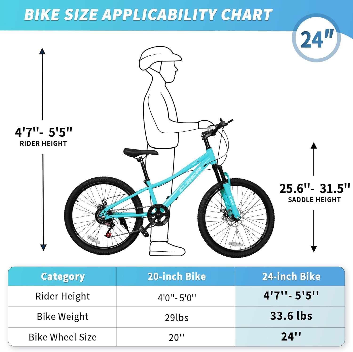 DEYGIA 20 Inch Kids Mountain Bike, Bikes for Boys, 7-Speed with Front Suspension, Dual Disc Brakes & Knobby Tires for Ages 6-14, Multi Color