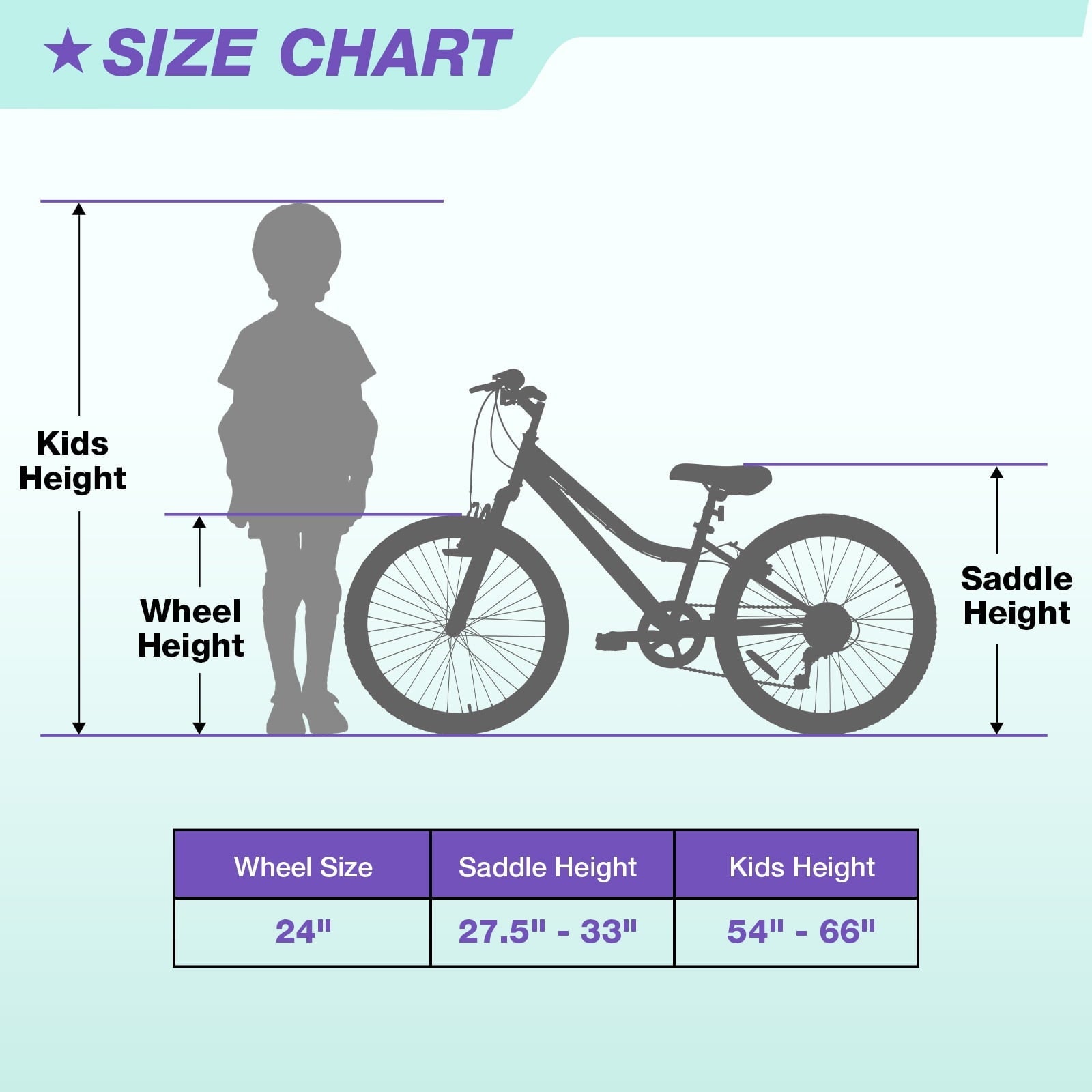 Hykolity 24 inch Kids Mountain Bike,7 Speed Kid Bicycle Age 8-14 Year Old with Front Suspension Fork,Adjustable Seat Height,High-Carbon Steel,Purple