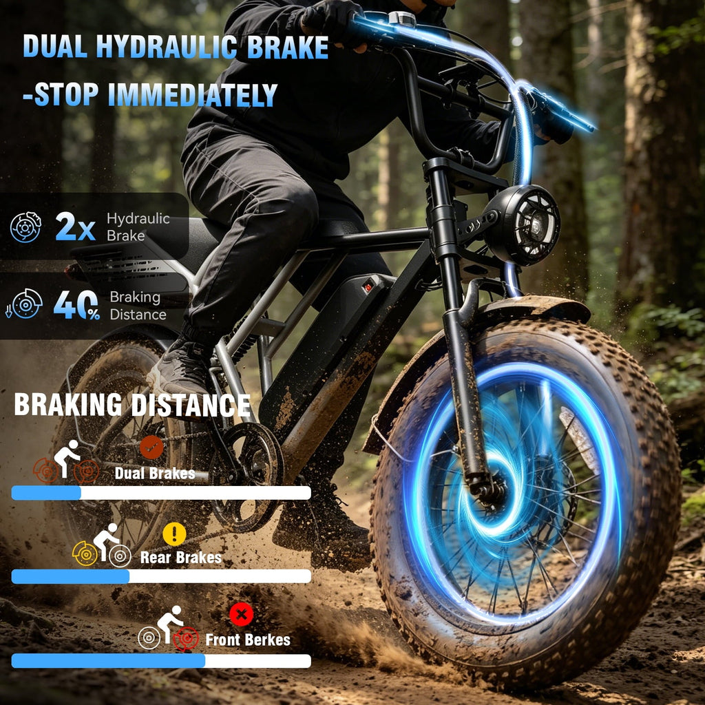 YareYi Electric Bike for Adults 38MPH, 3000W Peak E-Mountain Bicycle, 20 Fat Tire E-Bike, 52V 20Ah Removable Battery UL2849