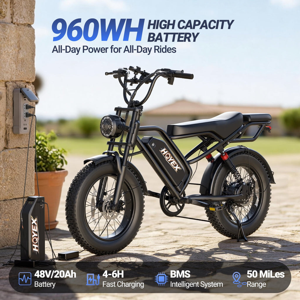 HQYEX HQ20 Adult Electric Bike, 1500W Brushless Motor, 20 Fat Tire Ebike, 48V 20Ah Removable Battery, 31MPH Top Speed with Dual Suspension & Dual Disc Brakes for All-Terrain Use