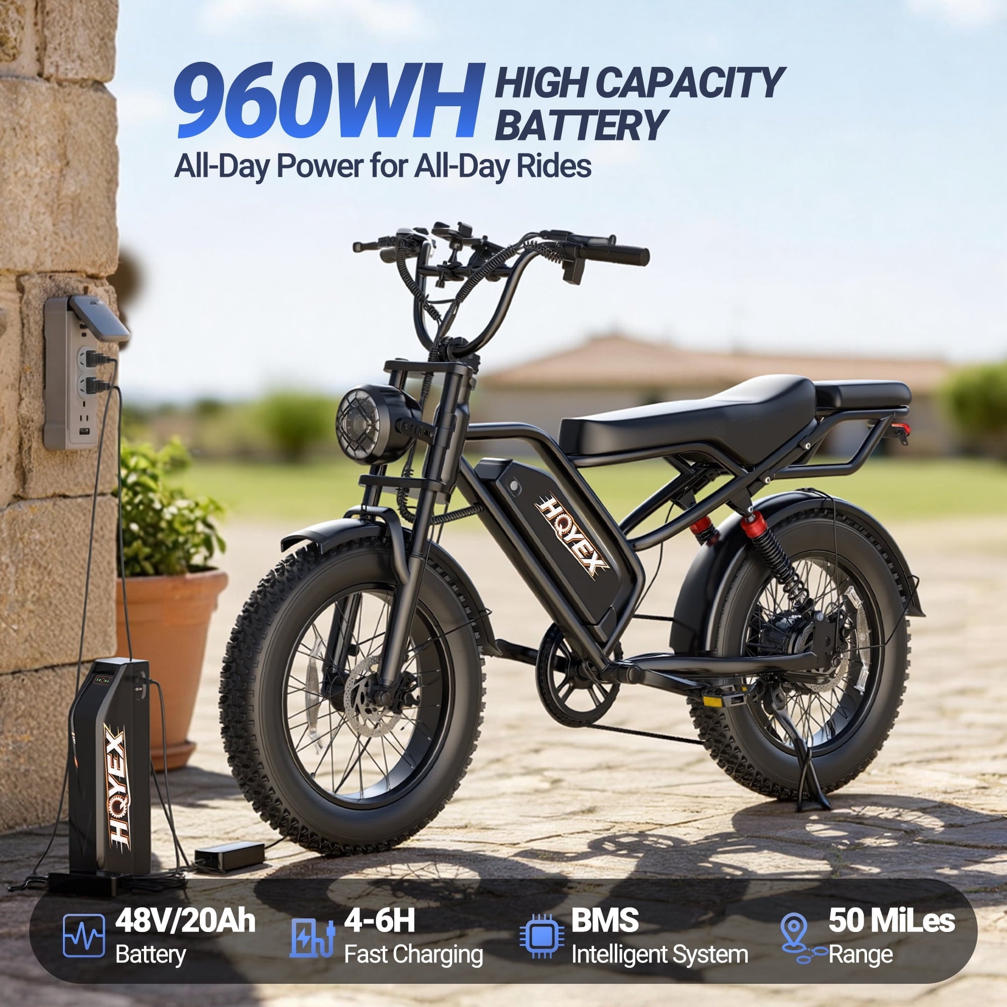 HQYEX HQ20 Adult Electric Bike, 1500W Brushless Motor, 20 Fat Tire Ebike, 48V 20Ah Removable Battery, 31MPH Top Speed with Dual Suspension & Dual Disc Brakes for All-Terrain Use
