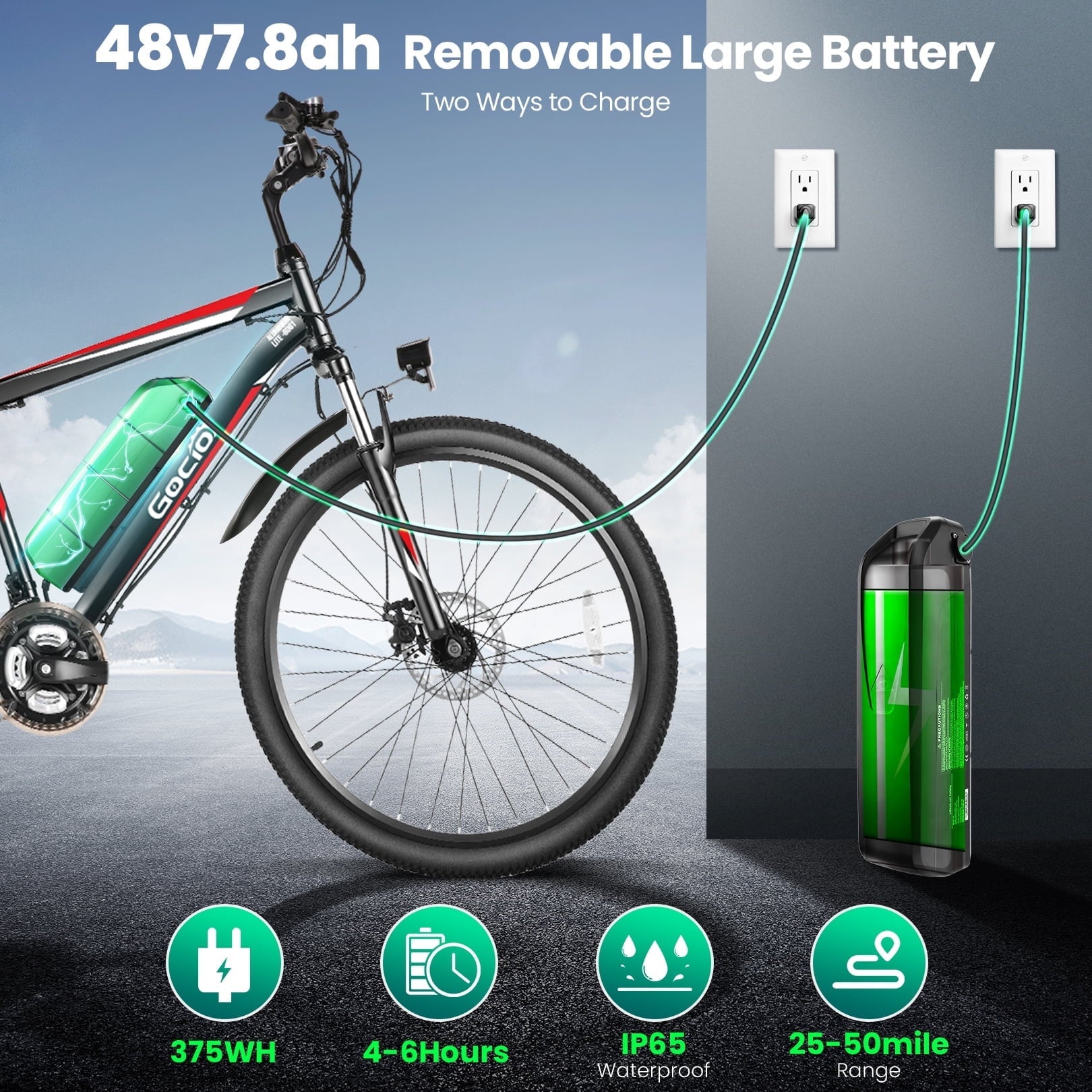 Gocio Peak 750W Electric Bike 26 Electric Bicycle for Adults Max 19.8mph Cruise Control System Ebike, 48V 375Wh Mountain Bike, 21 Speed for Man Woman UL2849 Certified