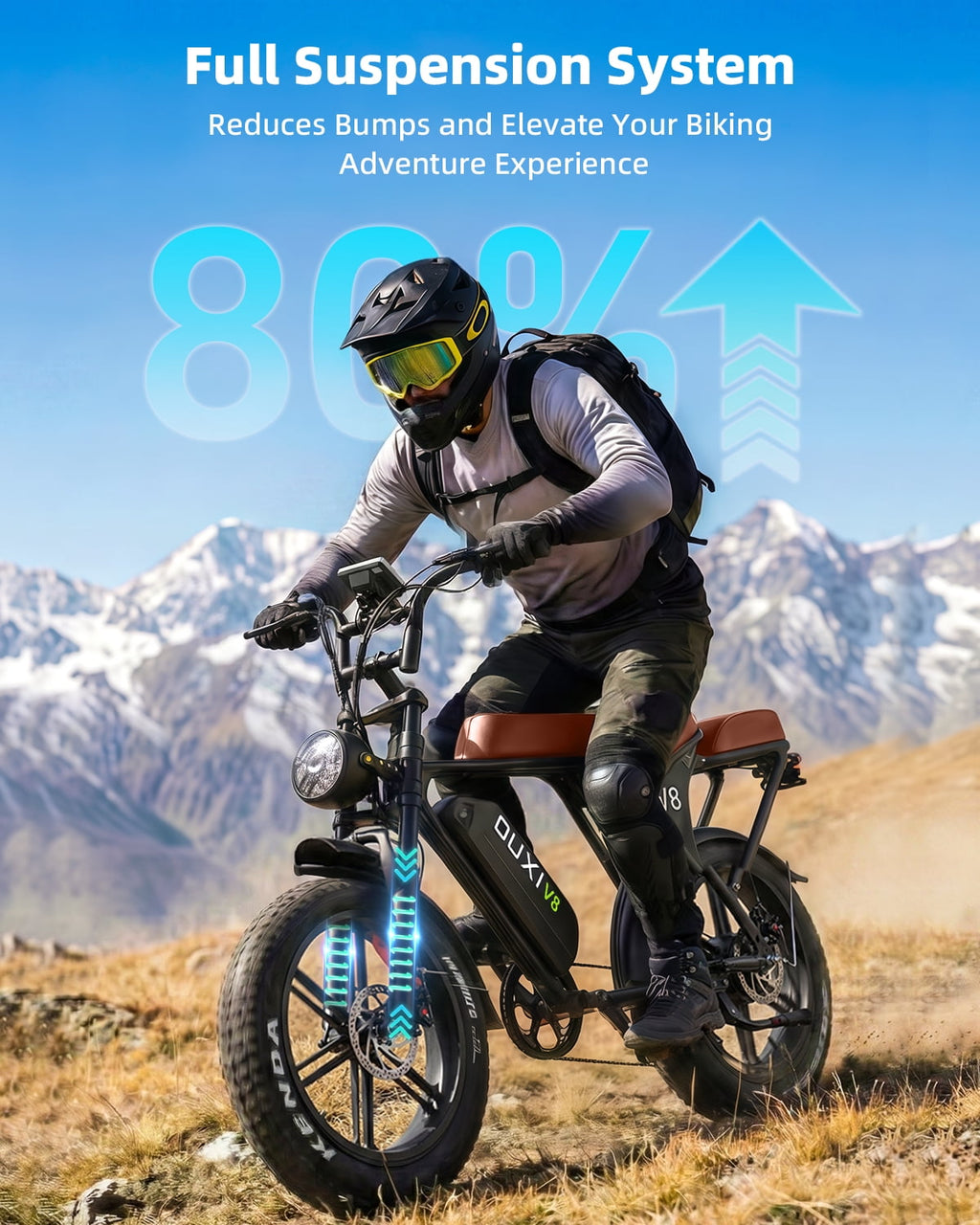 VTOKW Electric Bike for Adults, 500W Electric Bicycles with 36V 10.4Ah Battery, 16 Fat Tire Ebike, 20MPH E-Bike, E Bike for Adults UL2849