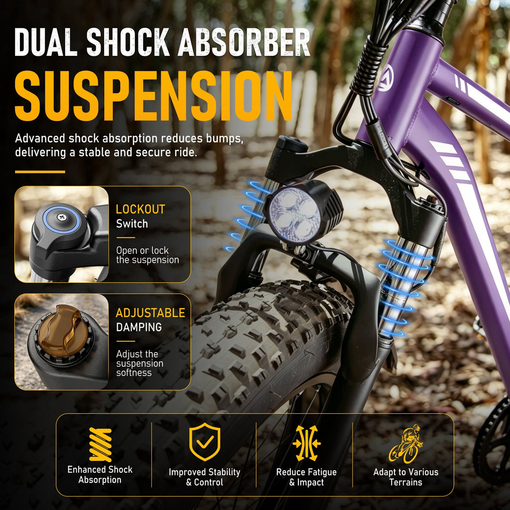 AMYET 1000W Electric Bike, 20 Fat Tire Ebike 28MPH 48V 15Ah E-Mountain Bicycles UL2849 Black